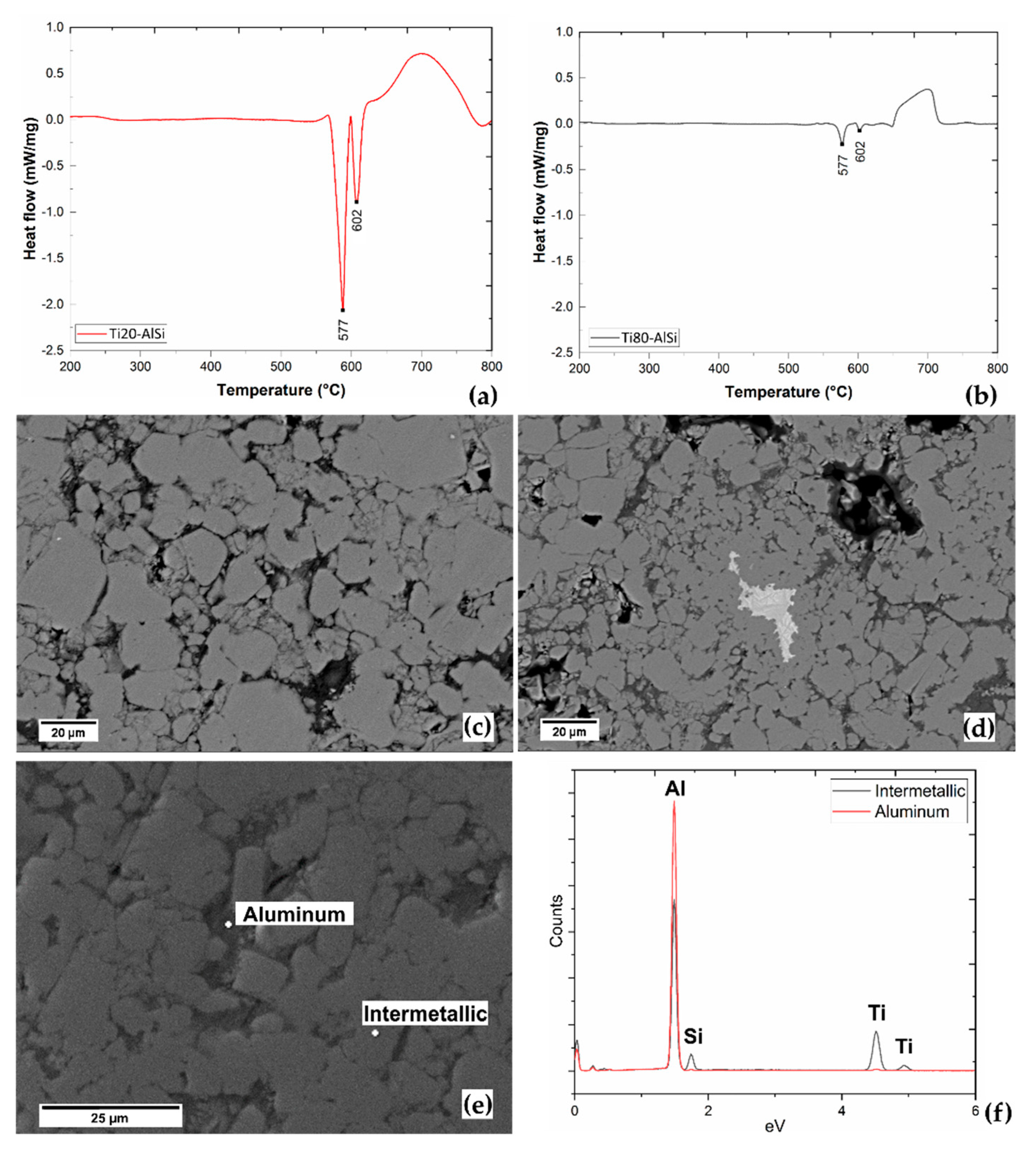 Metals 11 01645 g006 Metals 11 01645 g006