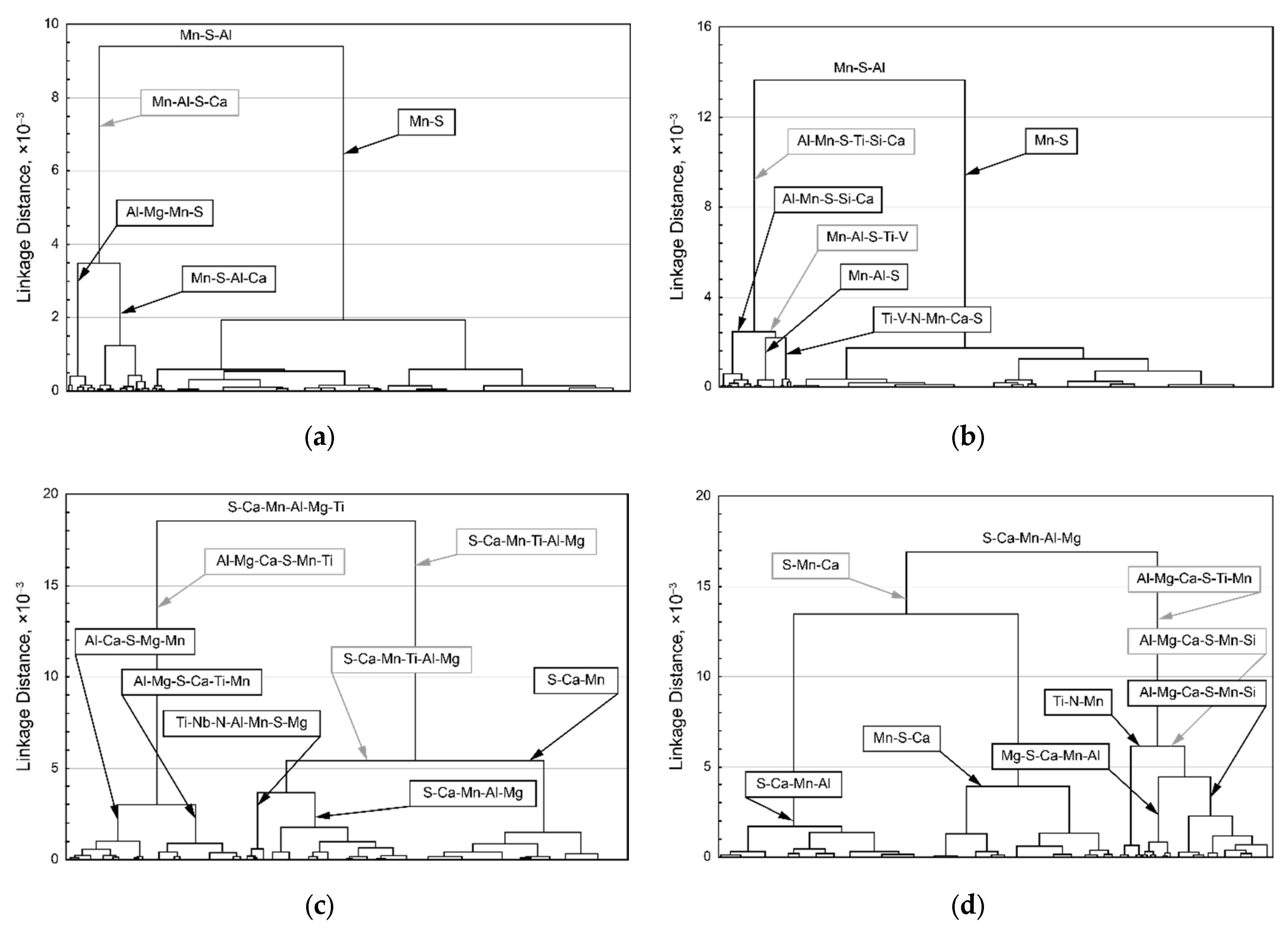 Metals 11 01650 g001