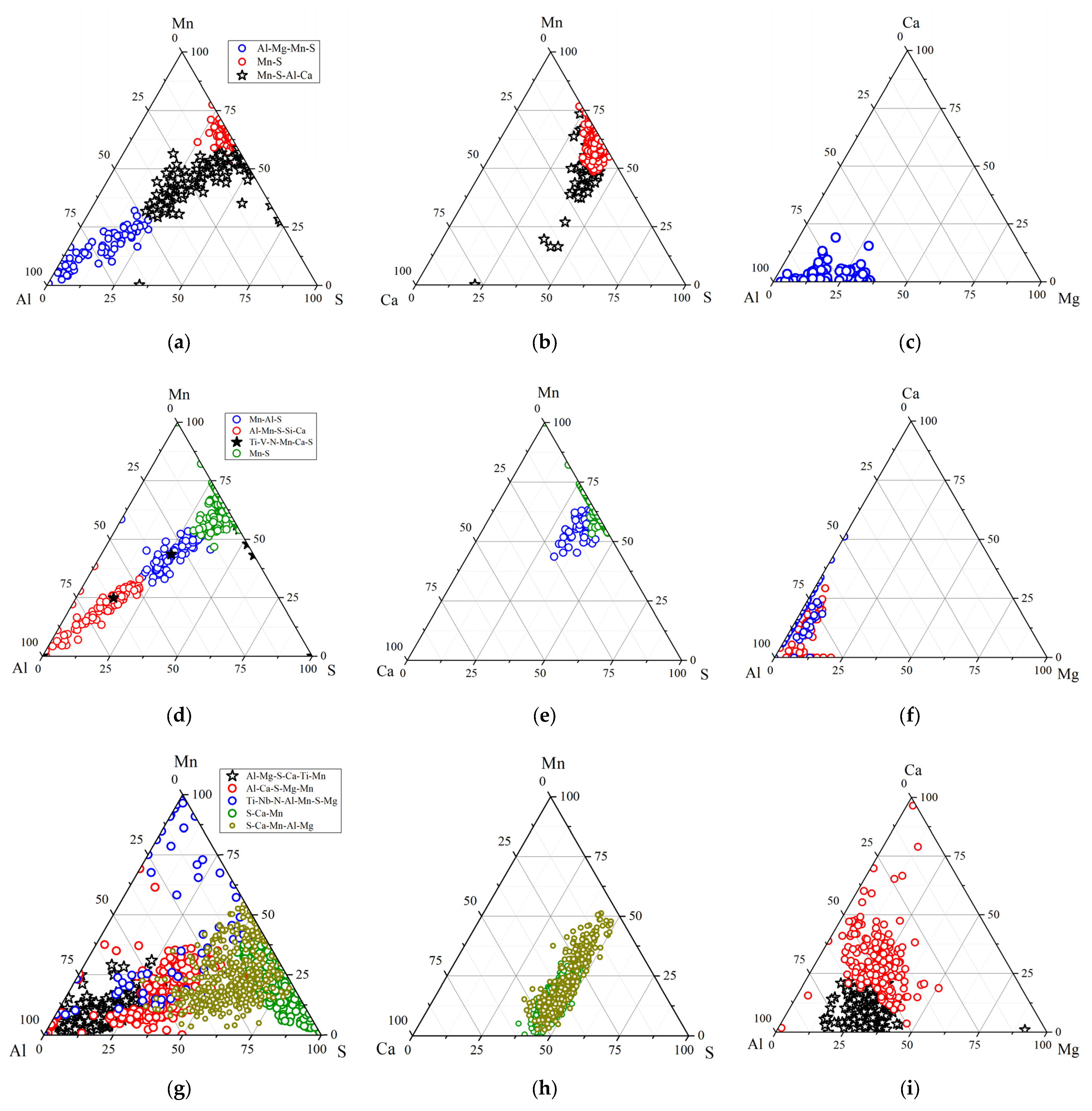 Metals 11 01650 g003a