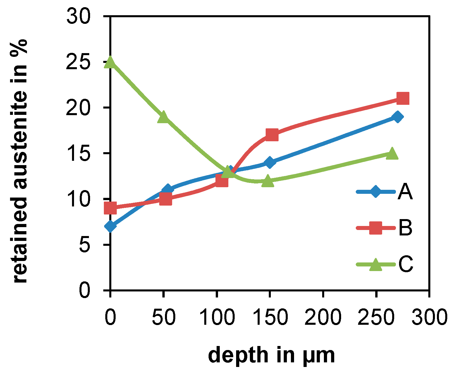 Metals 11 01651 g005