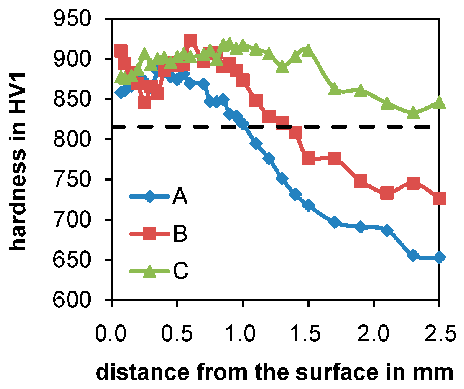 Metals 11 01651 g006