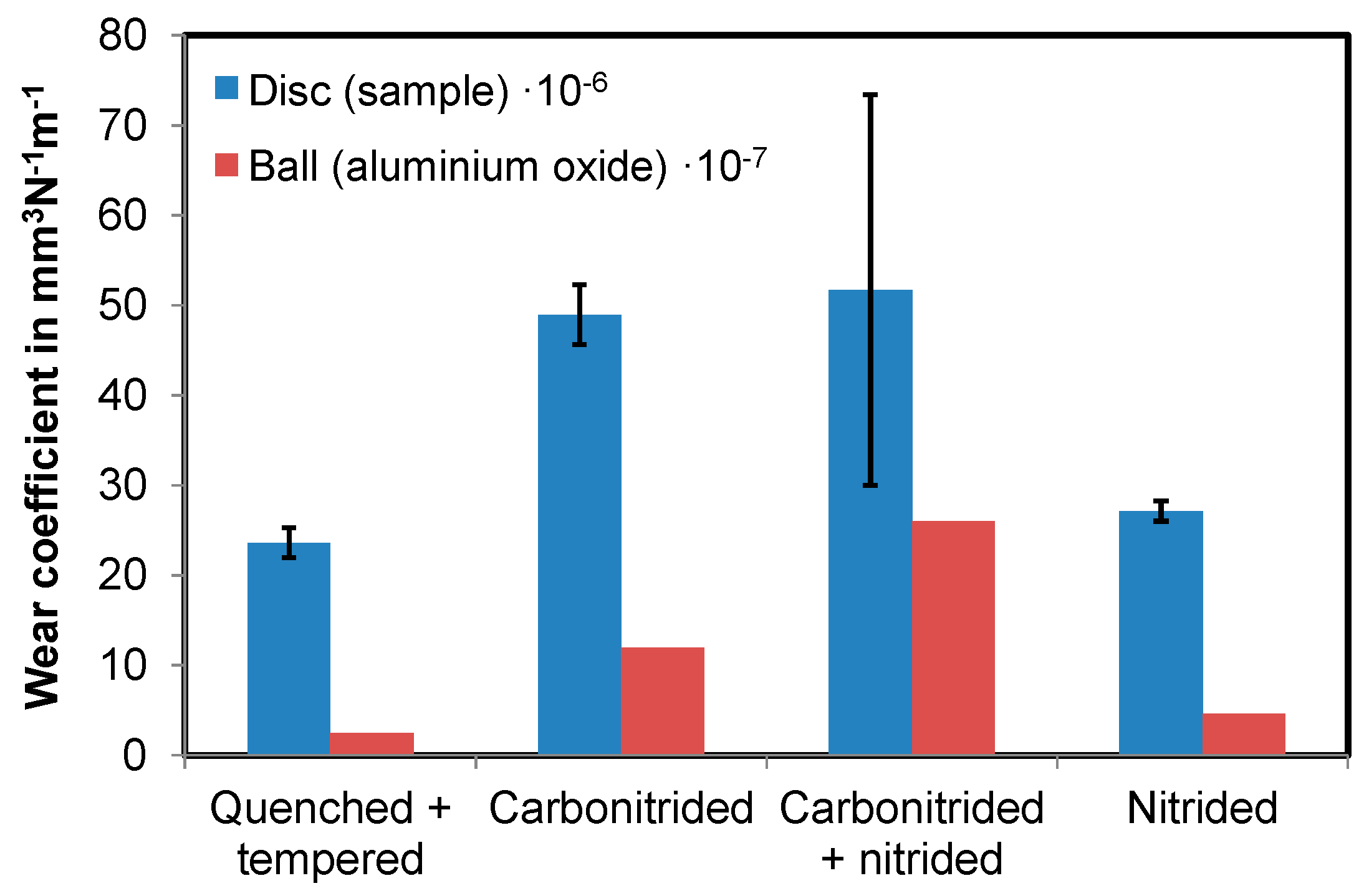 Metals 11 01651 g008