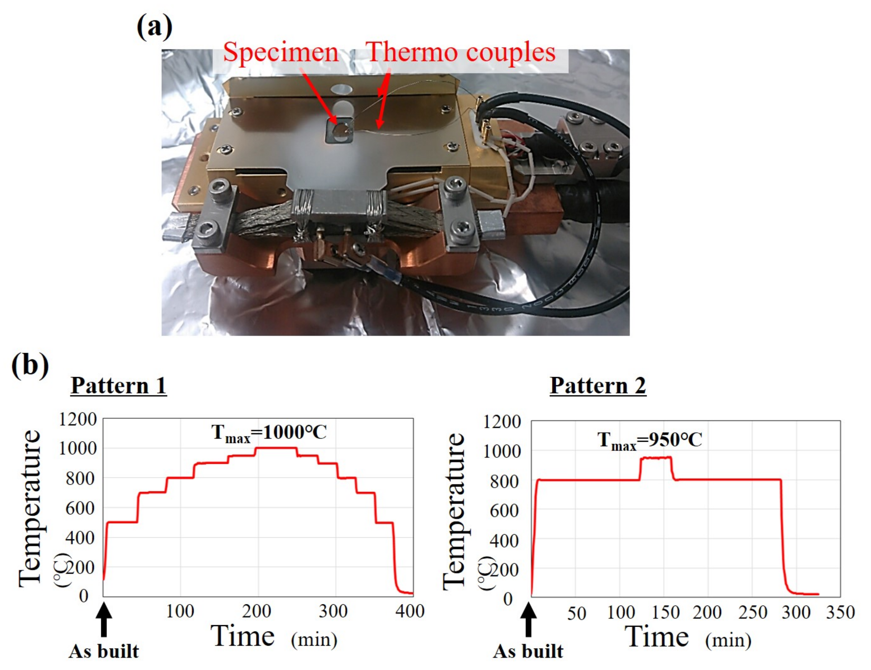 Metals 11 01661 g004 Metals 11 01661 g004