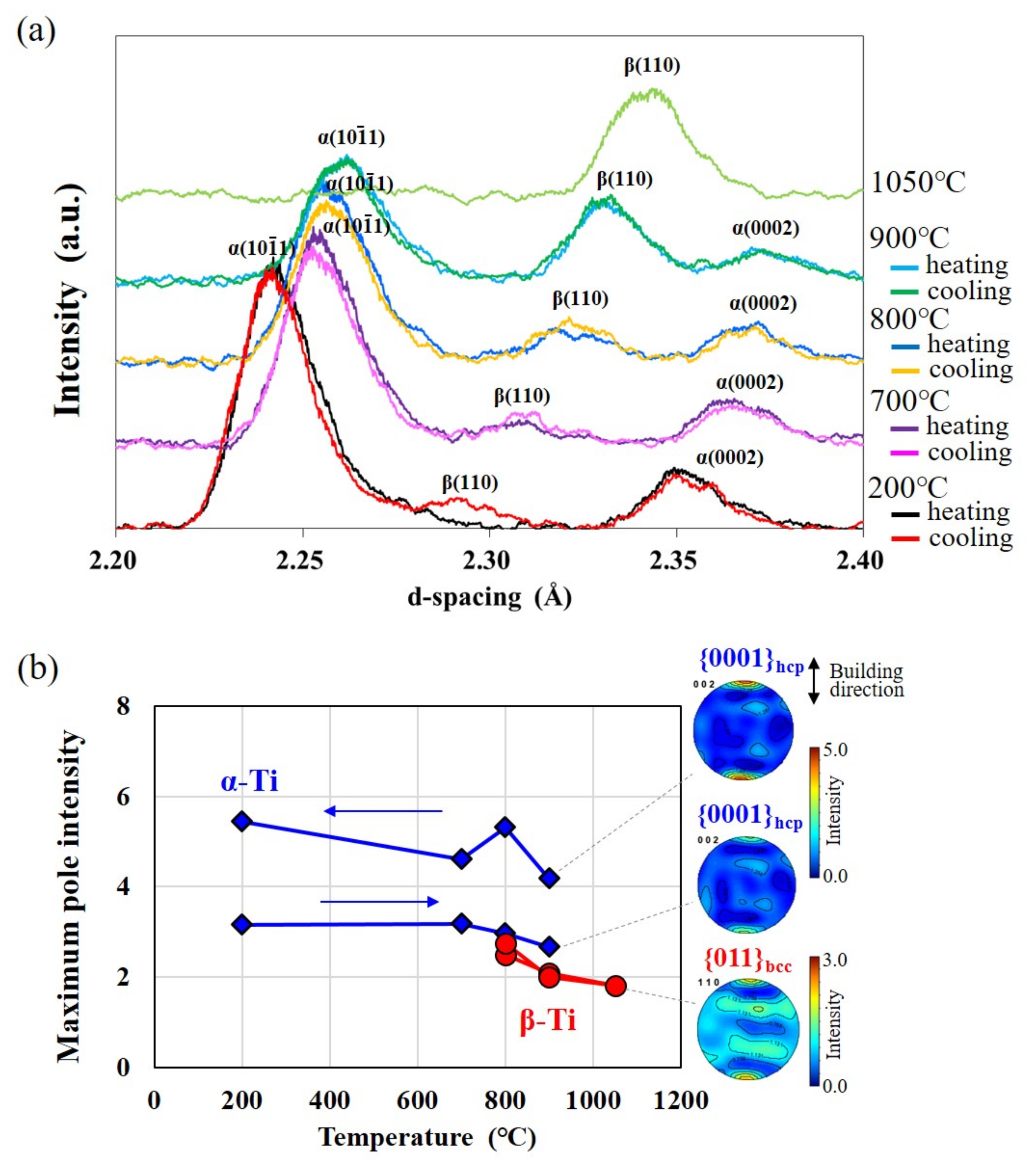 Metals 11 01661 g006 Metals 11 01661 g006