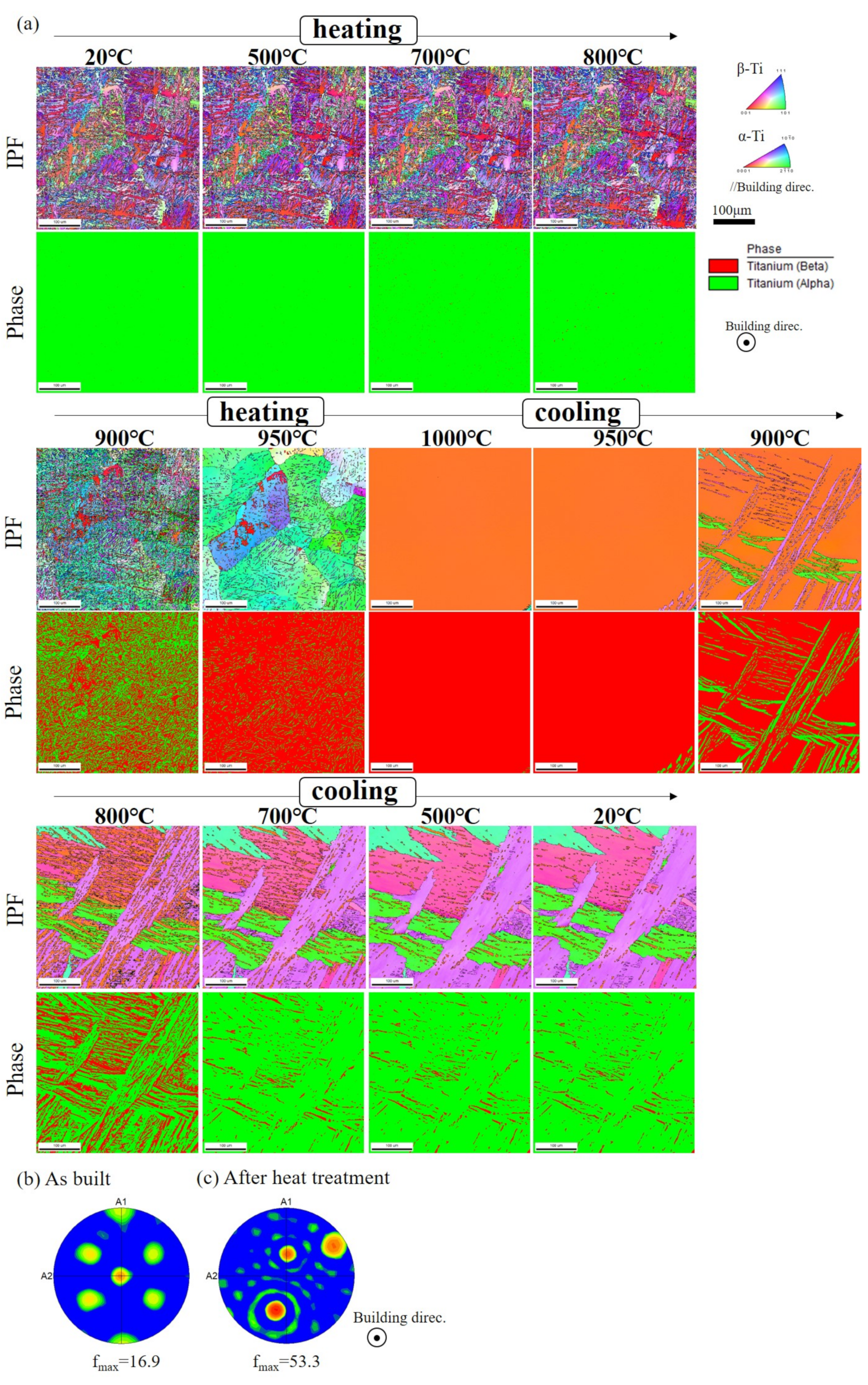 Metals 11 01661 g007 Metals 11 01661 g007