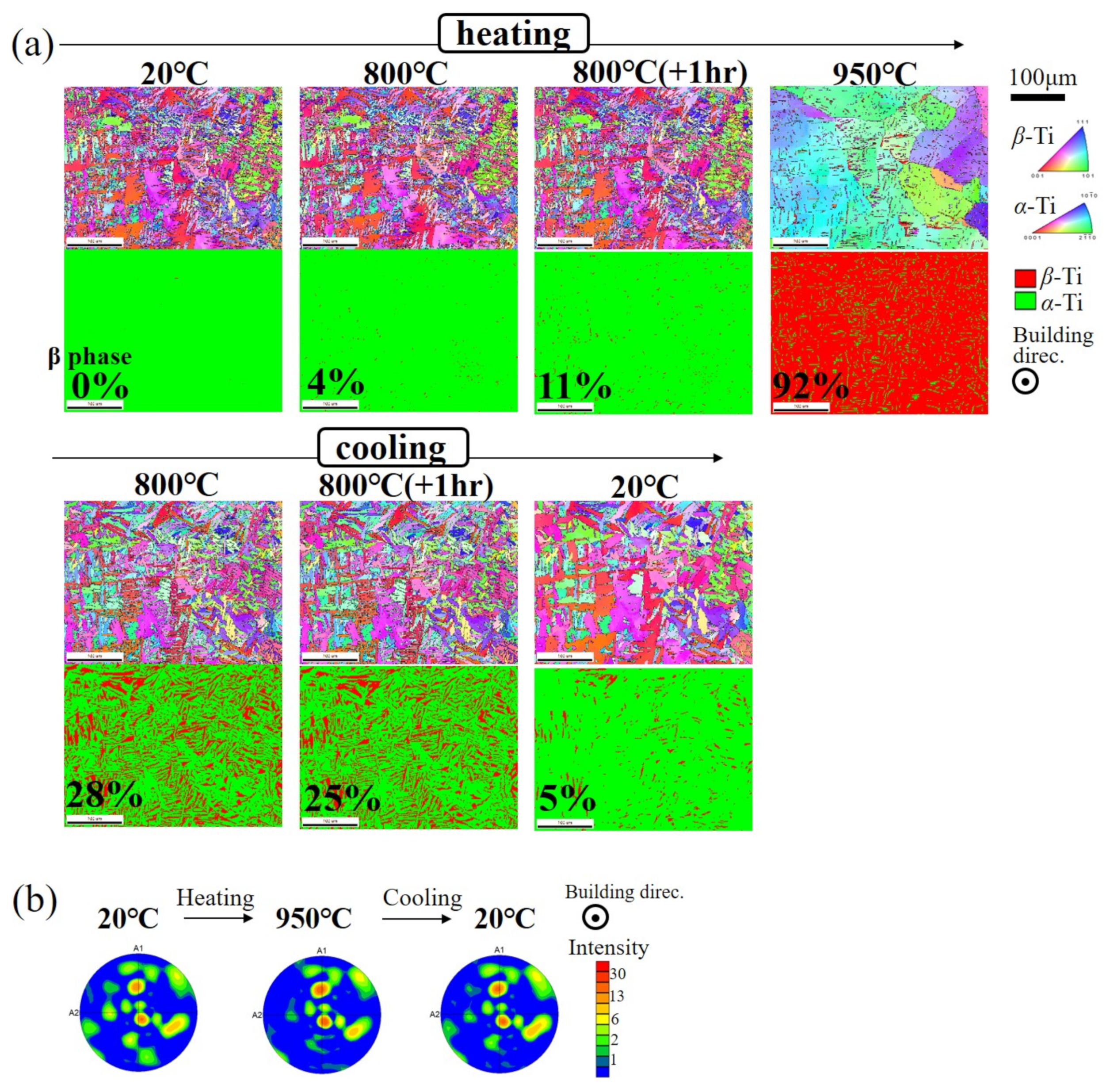 Metals 11 01661 g009 Metals 11 01661 g009
