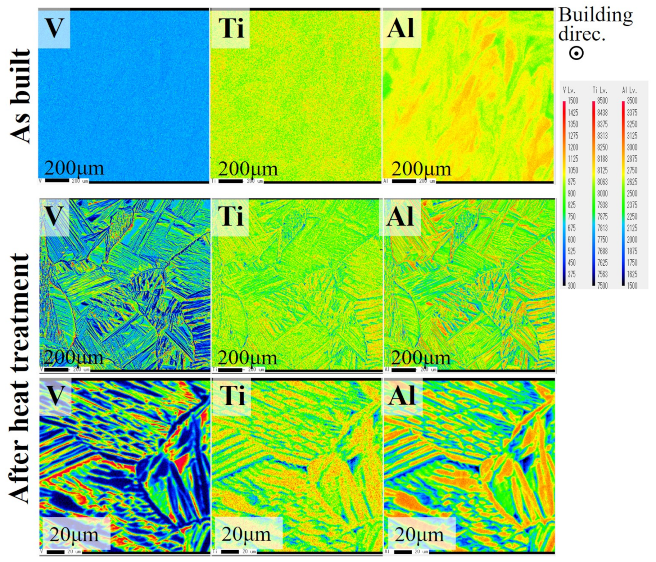 Metals 11 01661 g010 Metals 11 01661 g010