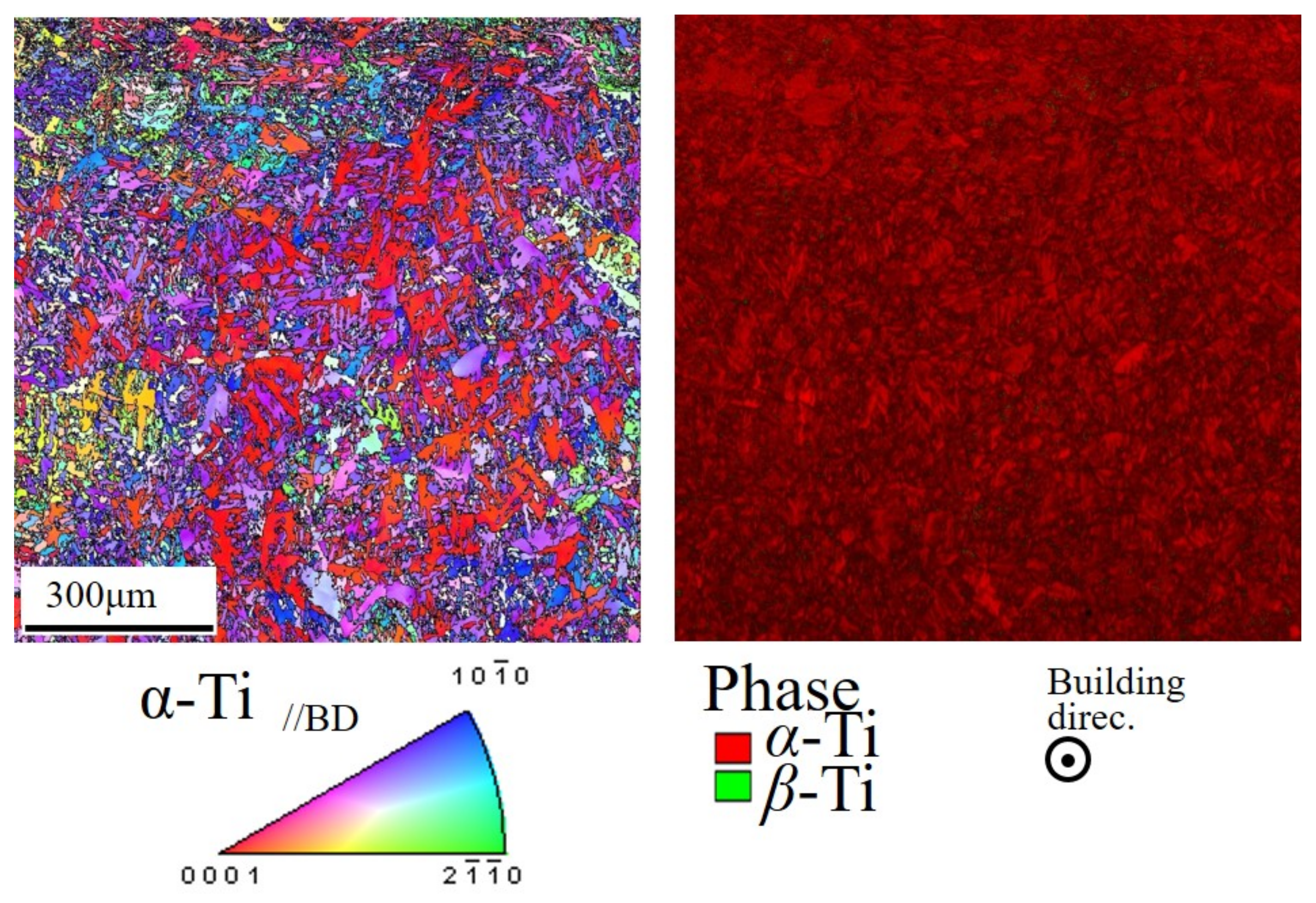Metals 11 01661 g011 Metals 11 01661 g011