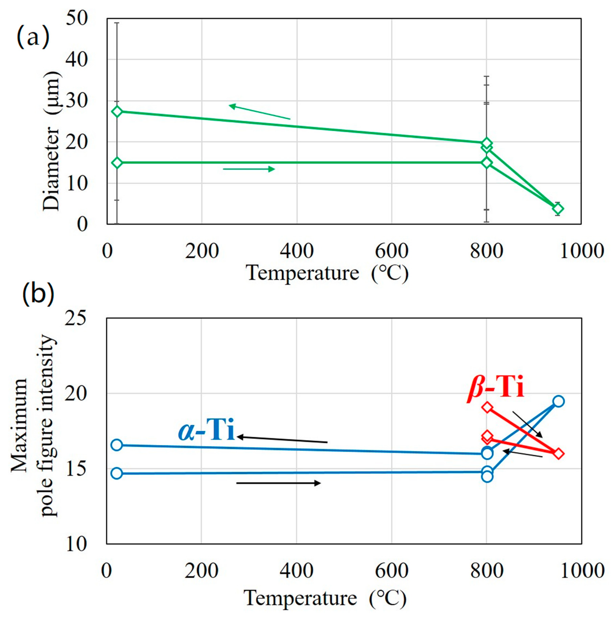 Metals 11 01661 g012 Metals 11 01661 g012
