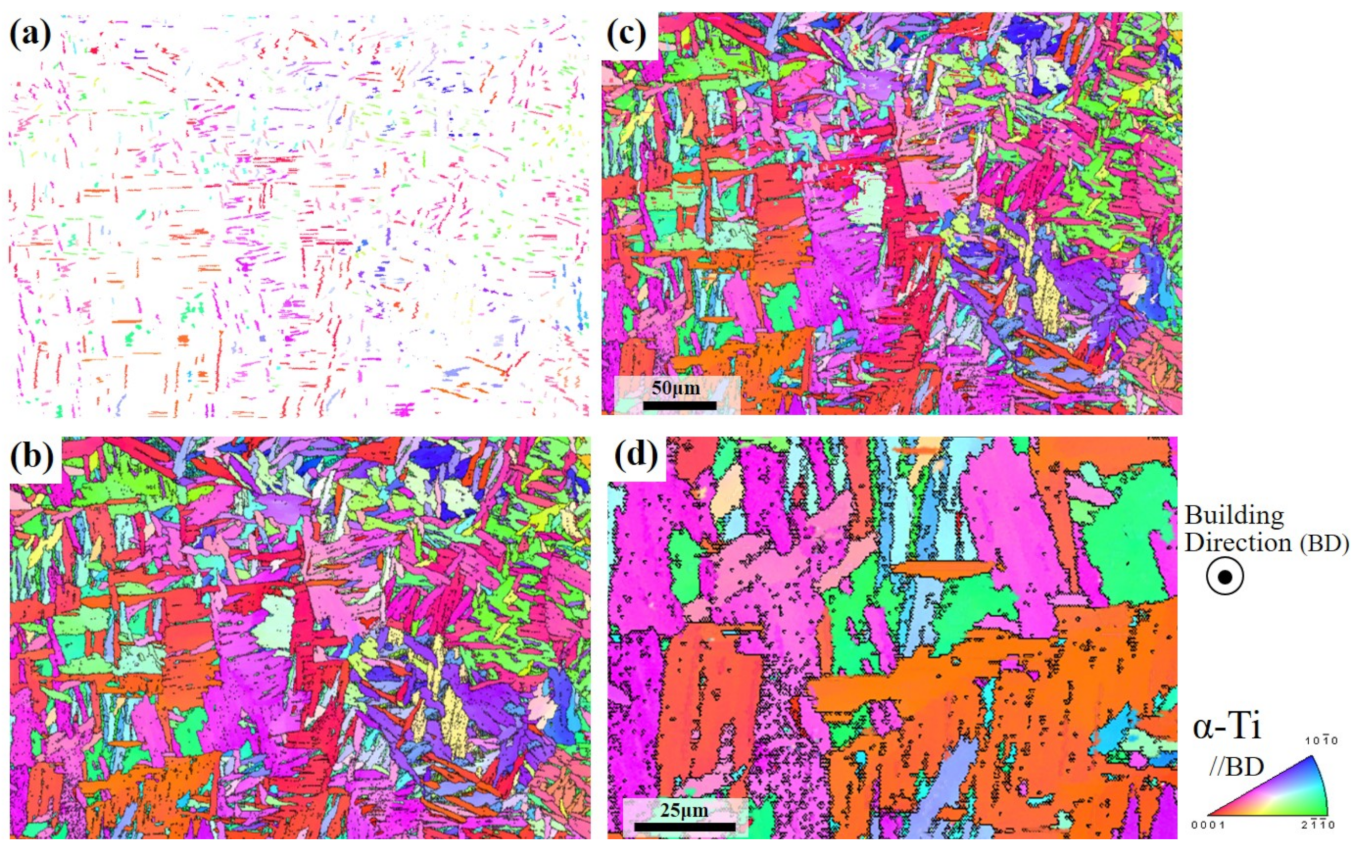 Metals 11 01661 g013 Metals 11 01661 g013