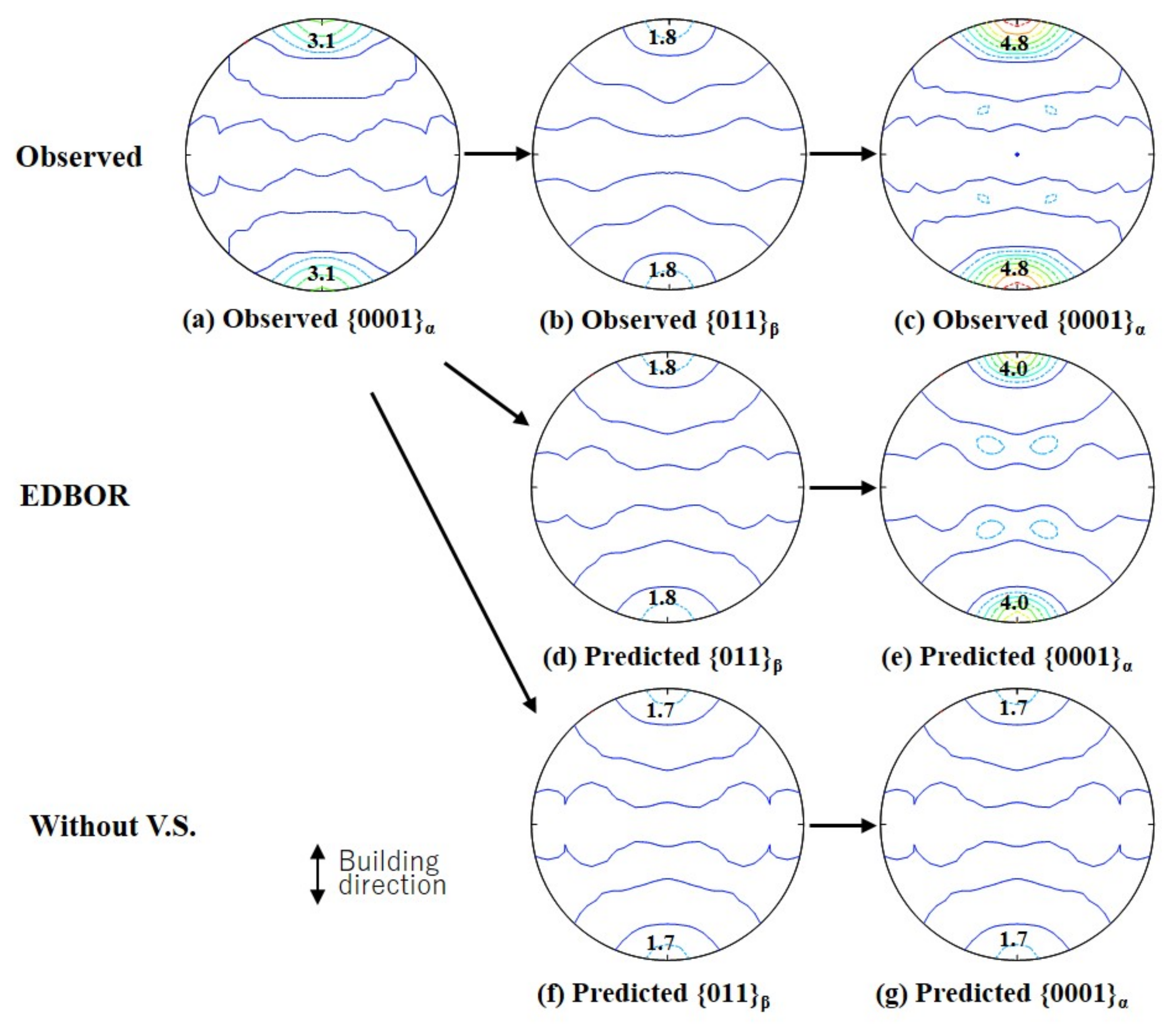 Metals 11 01661 g015 Metals 11 01661 g015