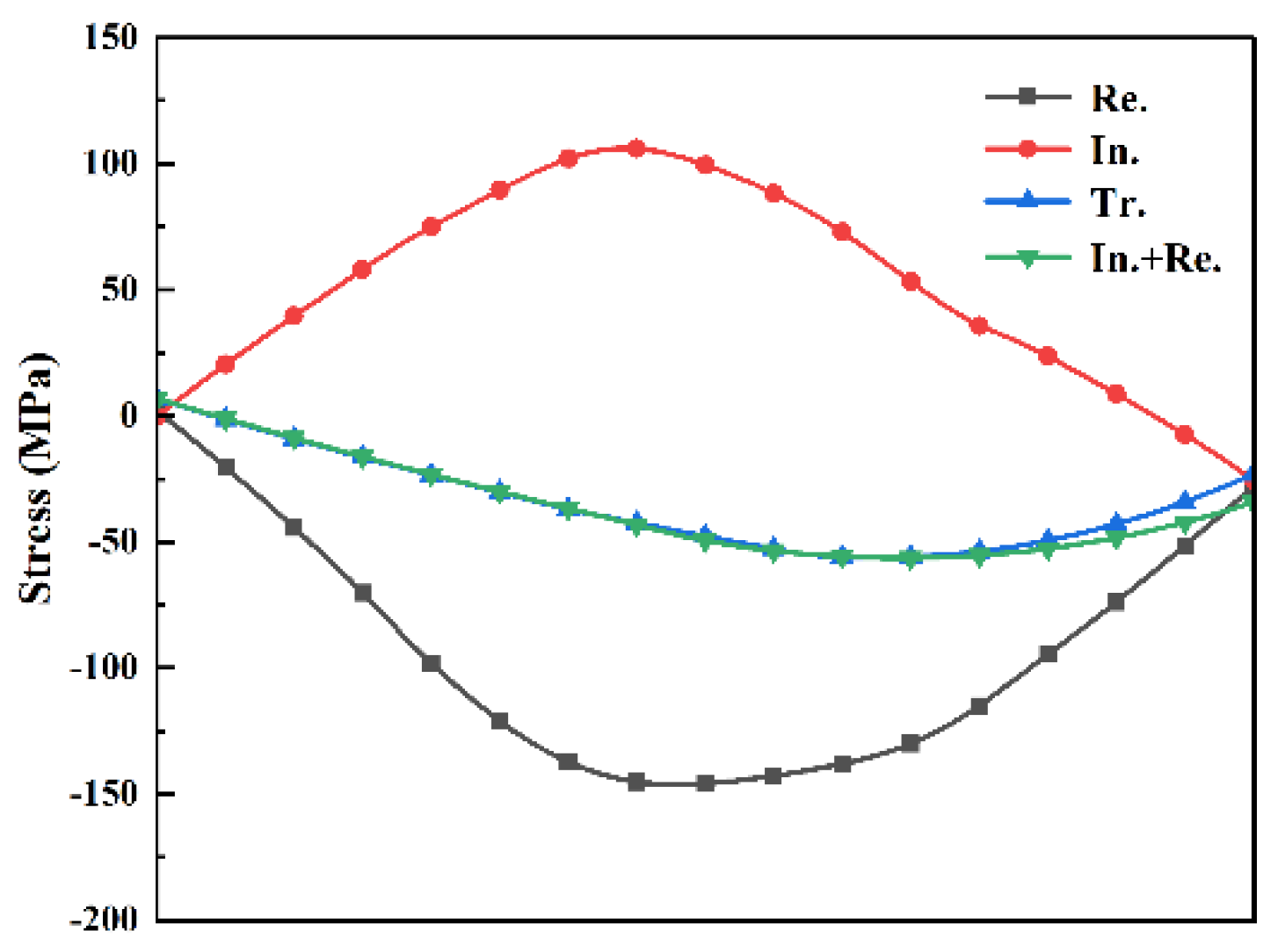 Metals 11 01663 g003