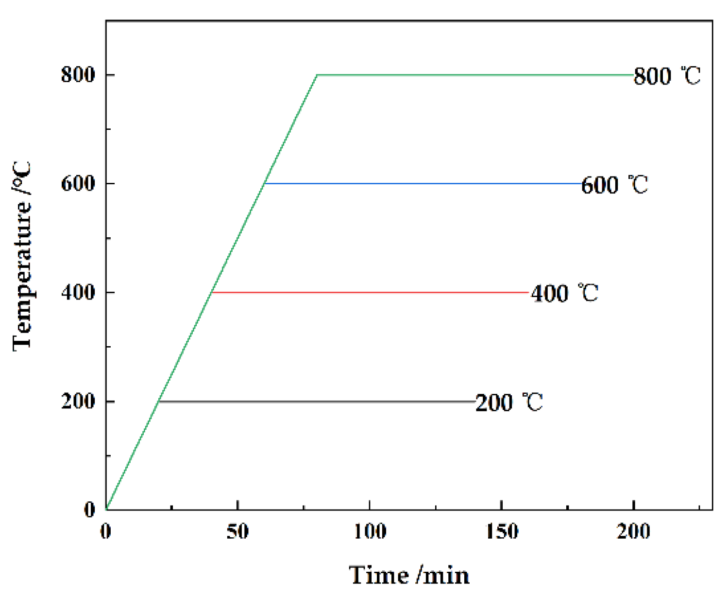 Metals 11 01663 g005