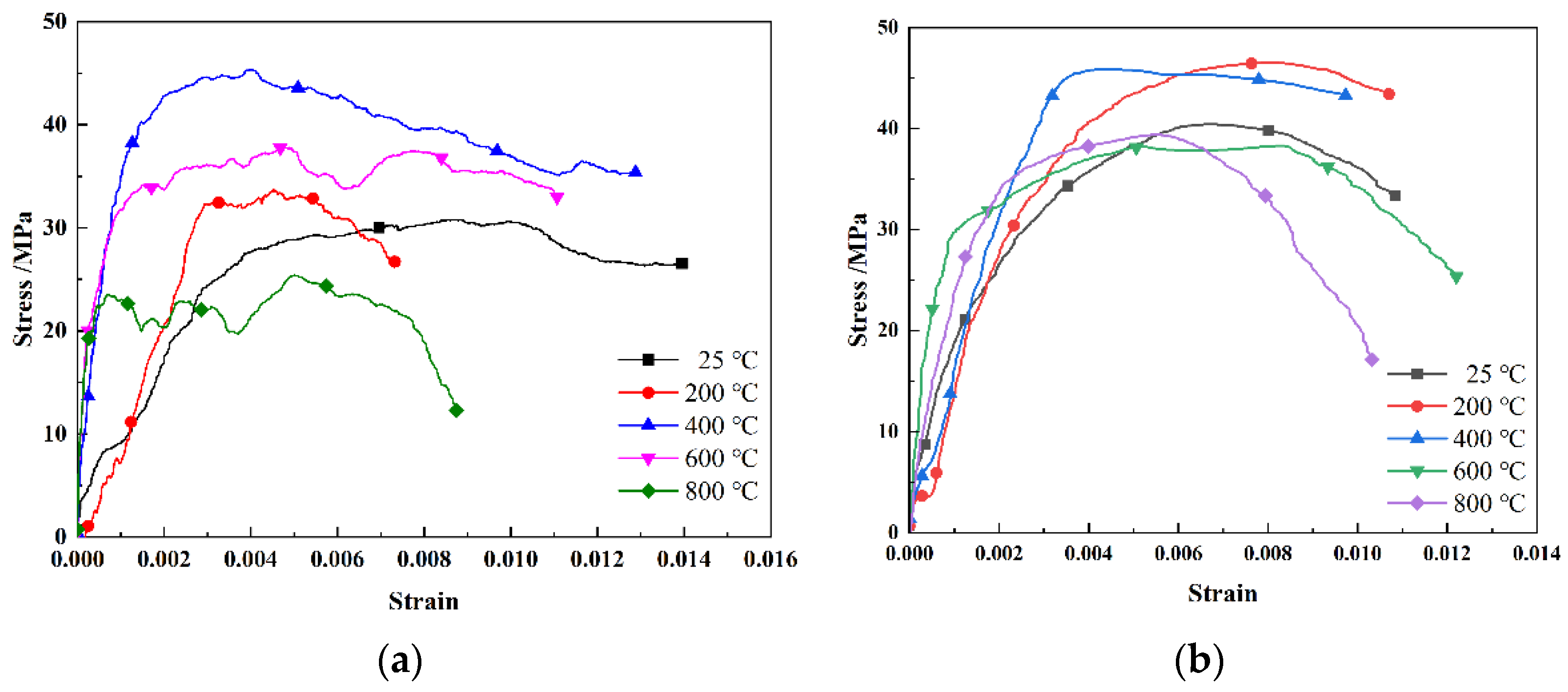 Metals 11 01663 g006