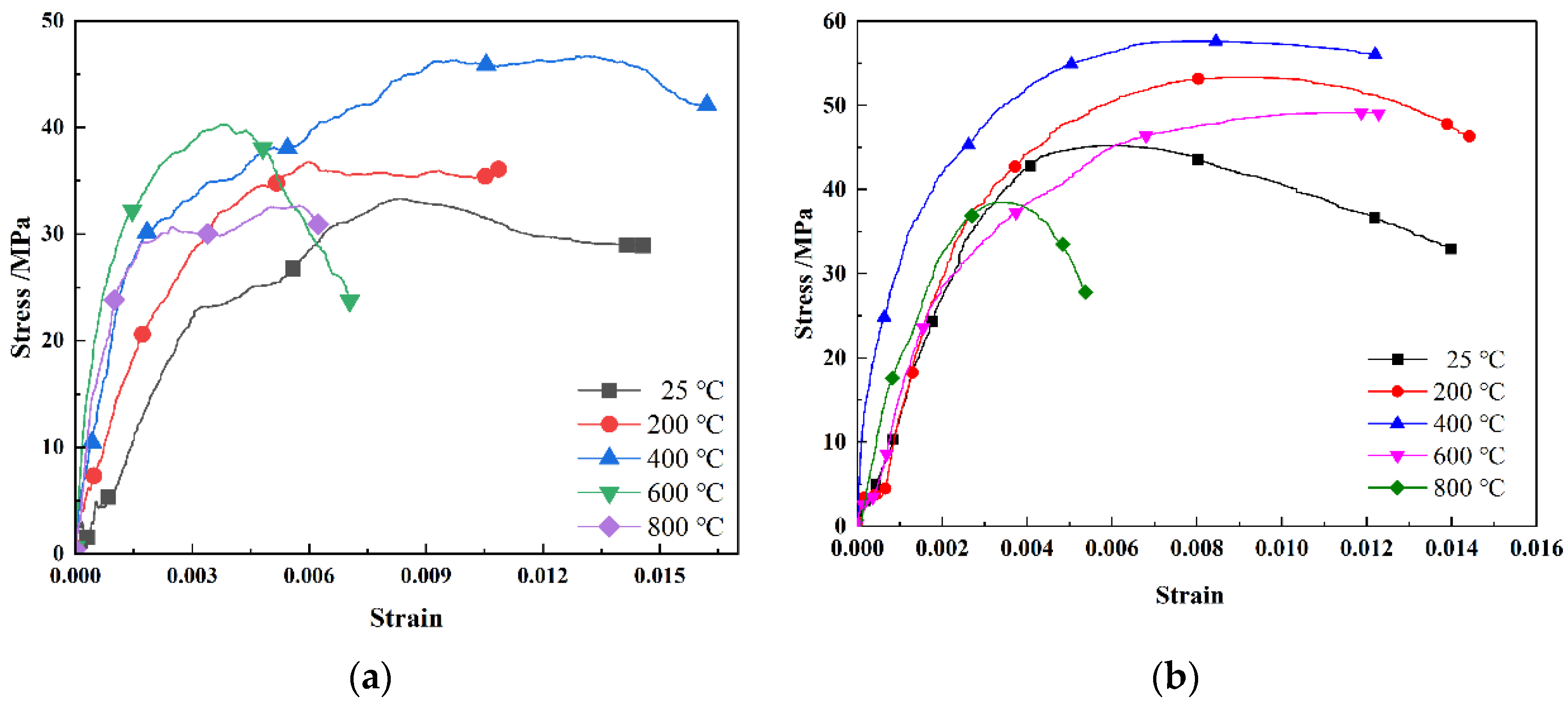 Metals 11 01663 g008