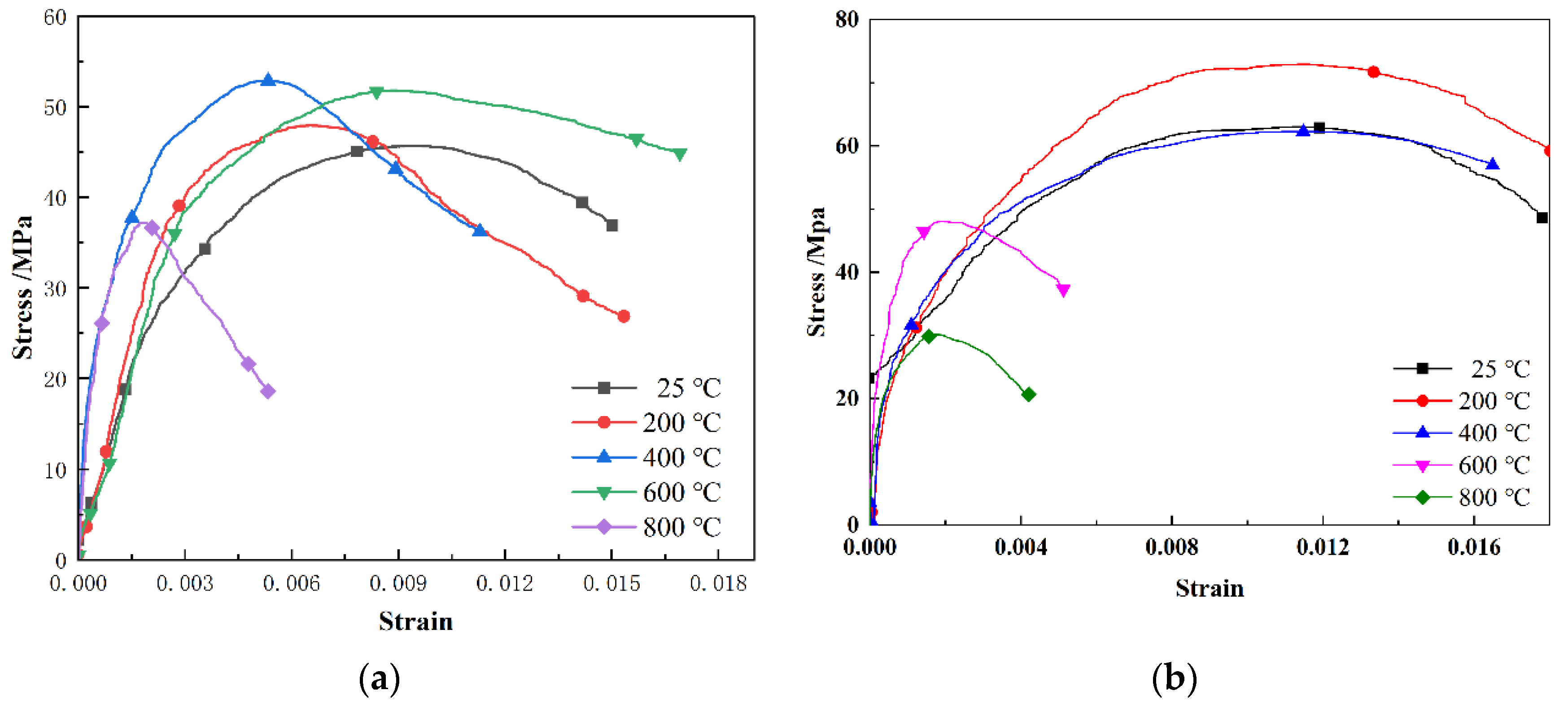 Metals 11 01663 g010
