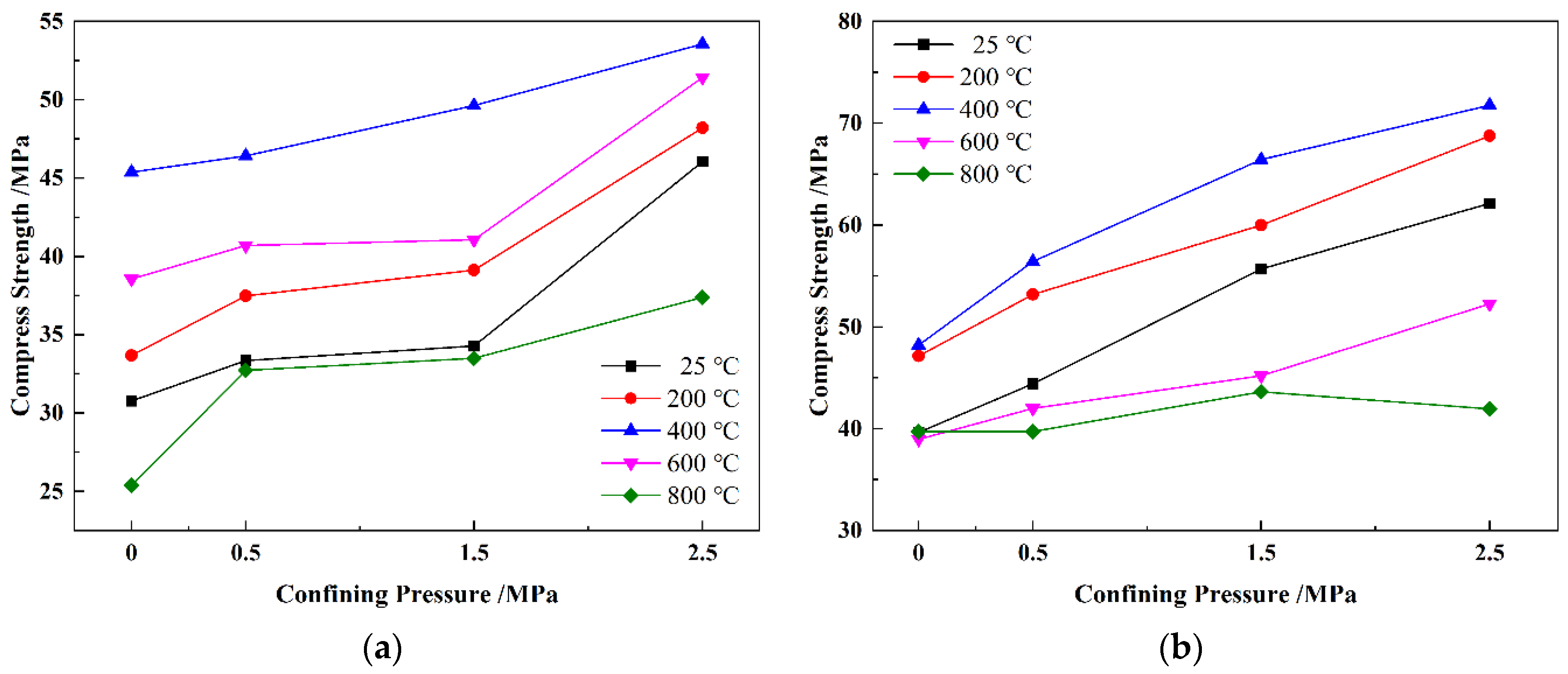 Metals 11 01663 g011