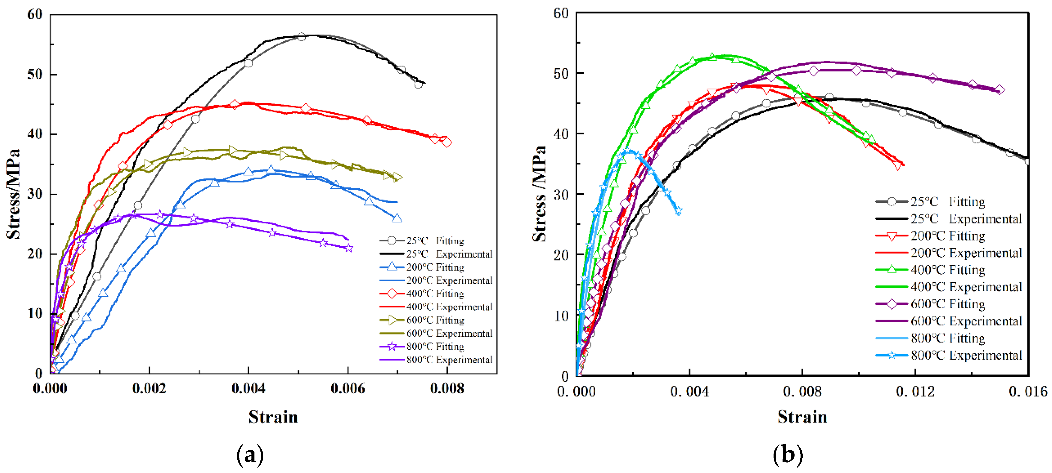 Metals 11 01663 g013