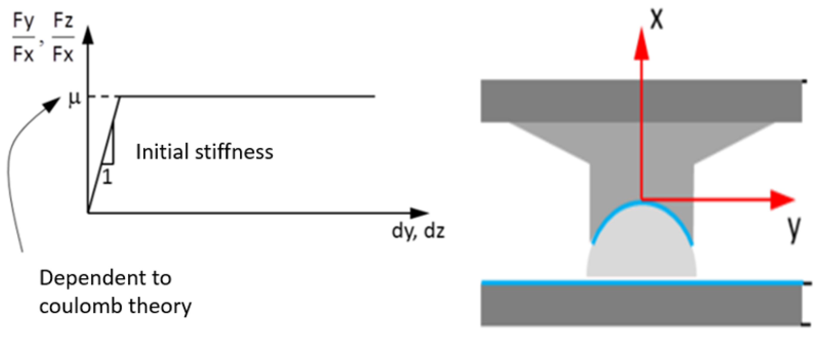 Metals 11 01666 g010