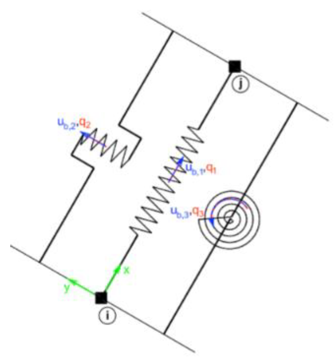 Metals 11 01666 g011