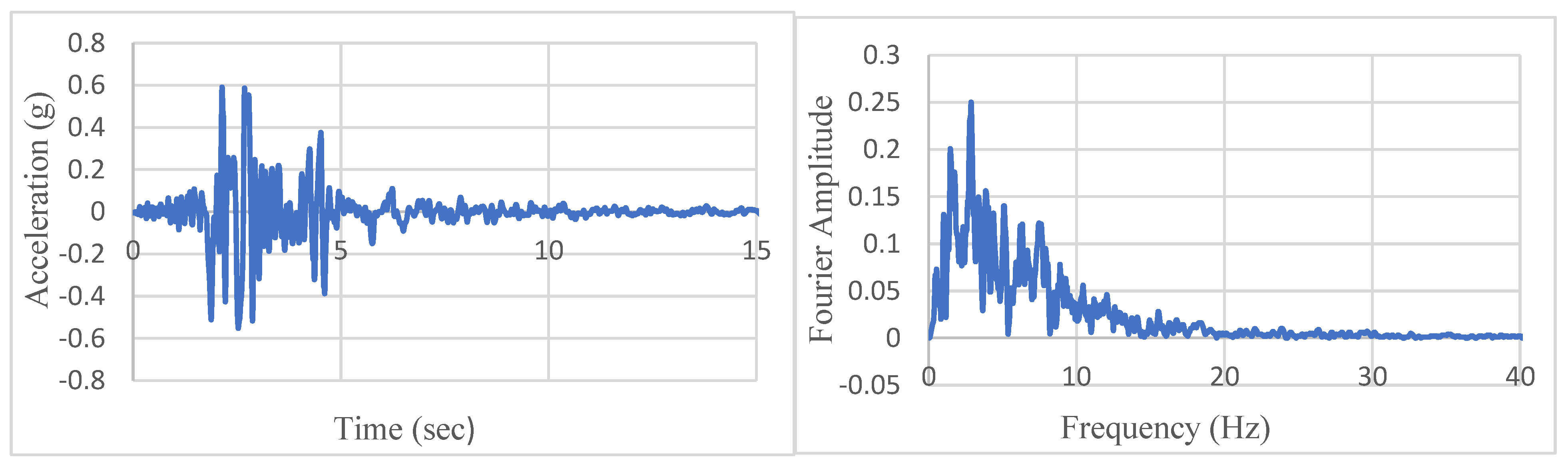 Metals 11 01666 g012