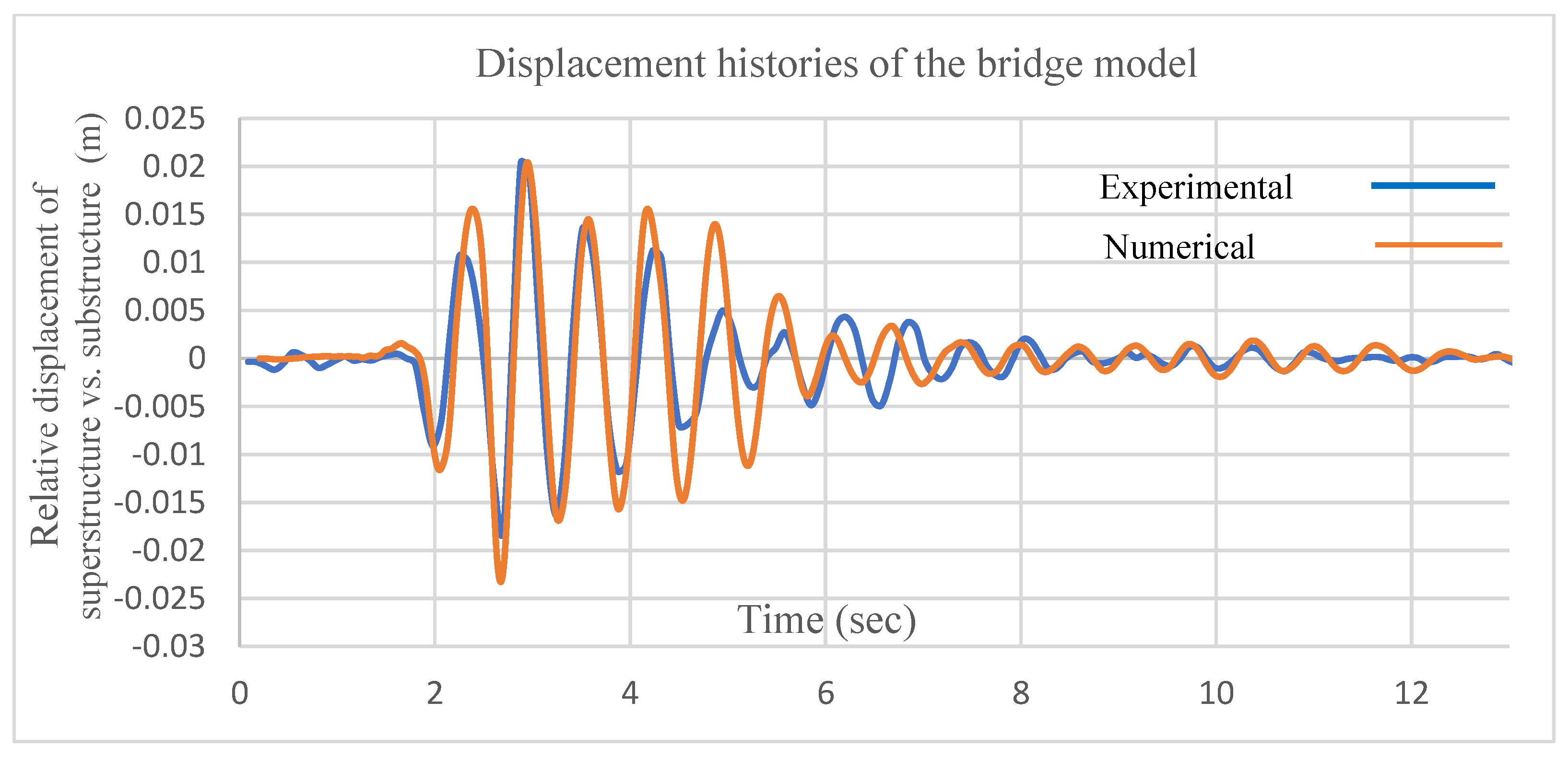 Metals 11 01666 g013