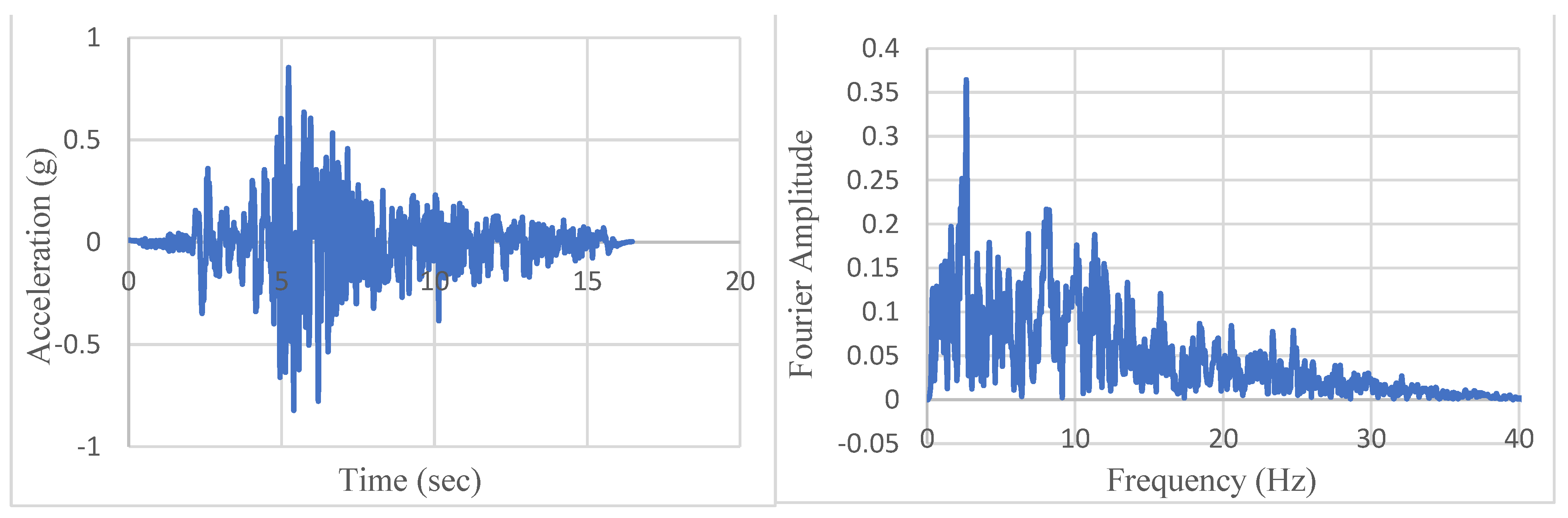 Metals 11 01666 g015