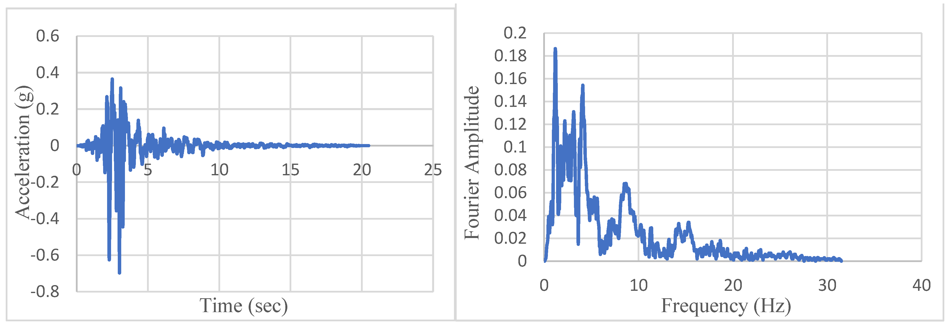 Metals 11 01666 g016