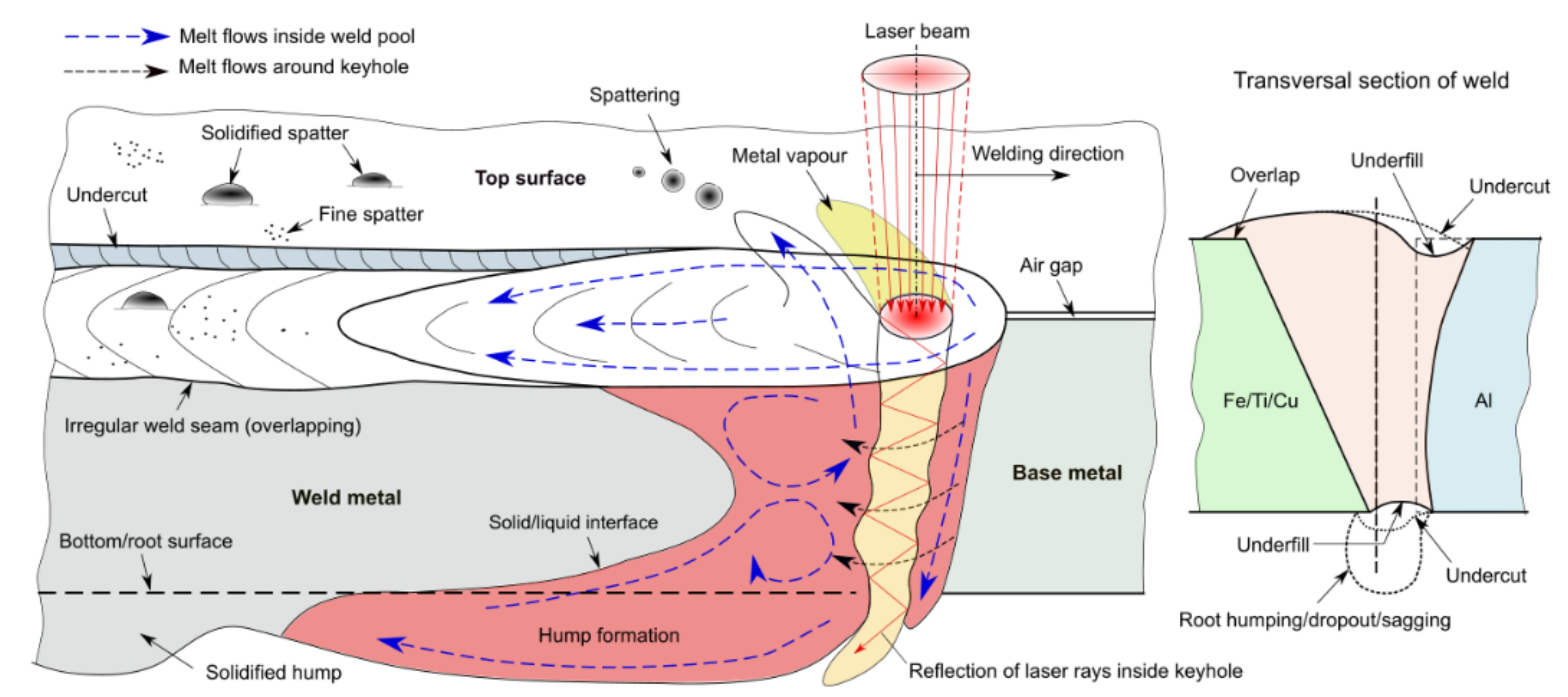 Metals 11 01680 g004