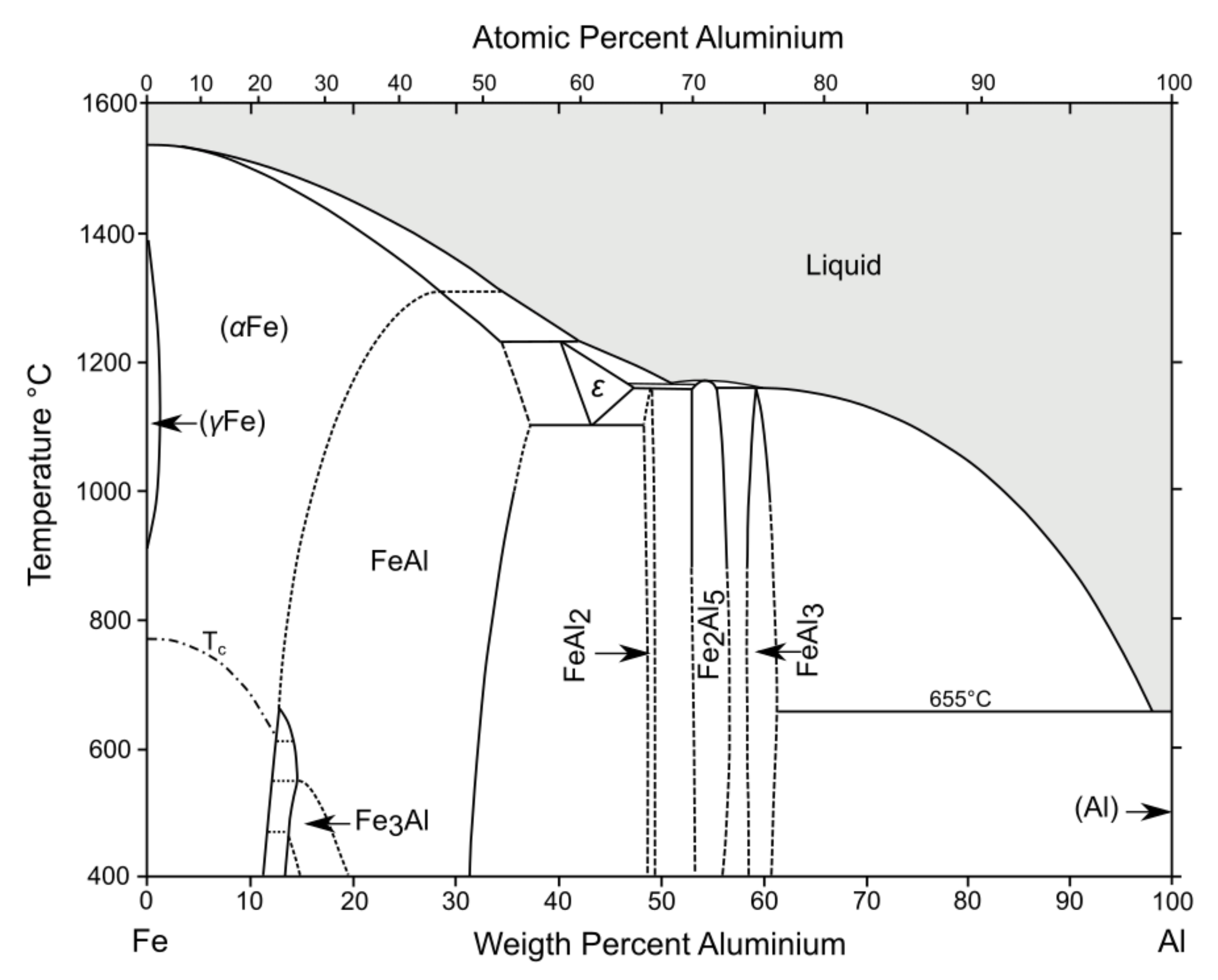 Metals 11 01680 g009