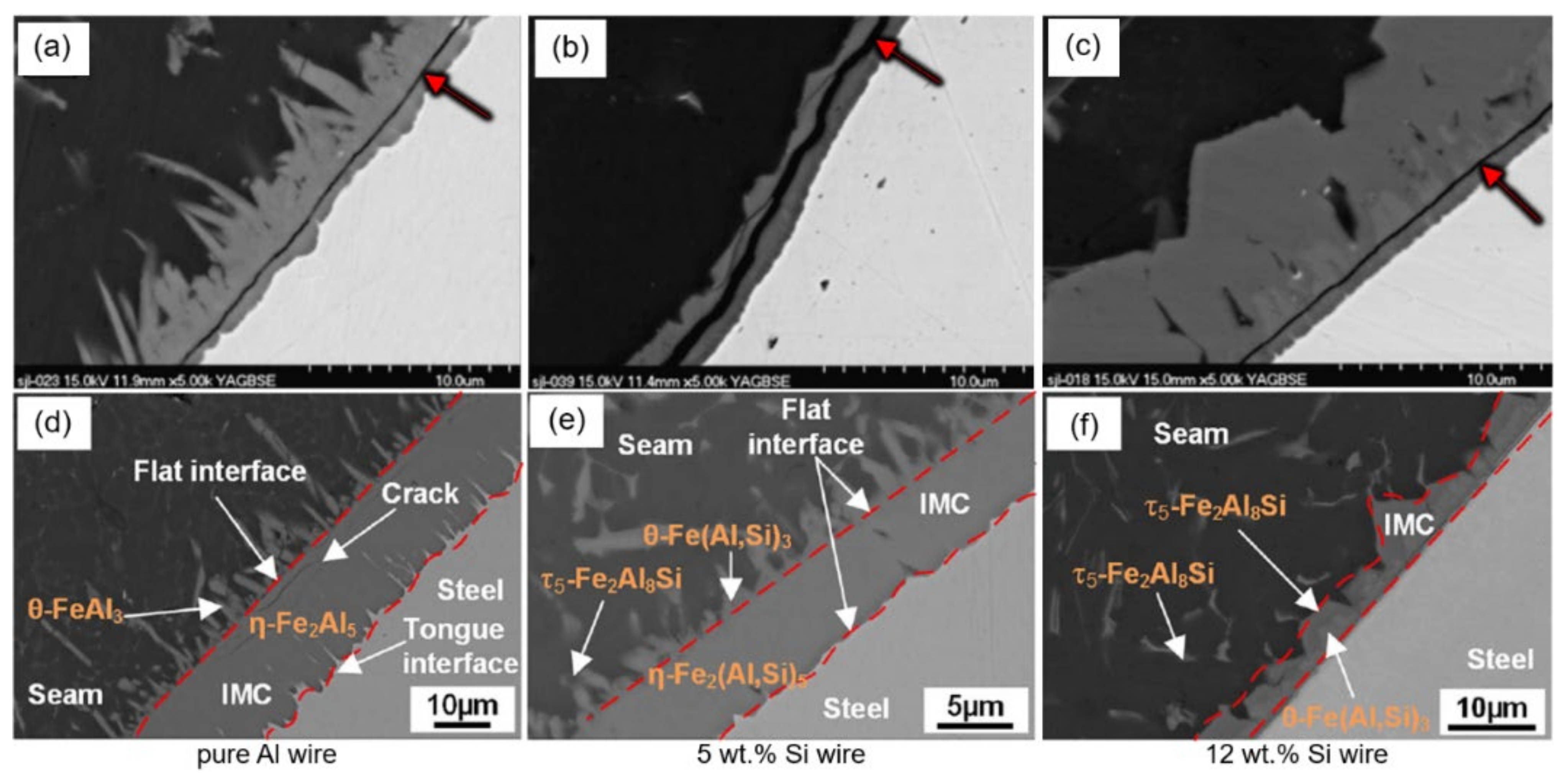 Metals 11 01680 g011