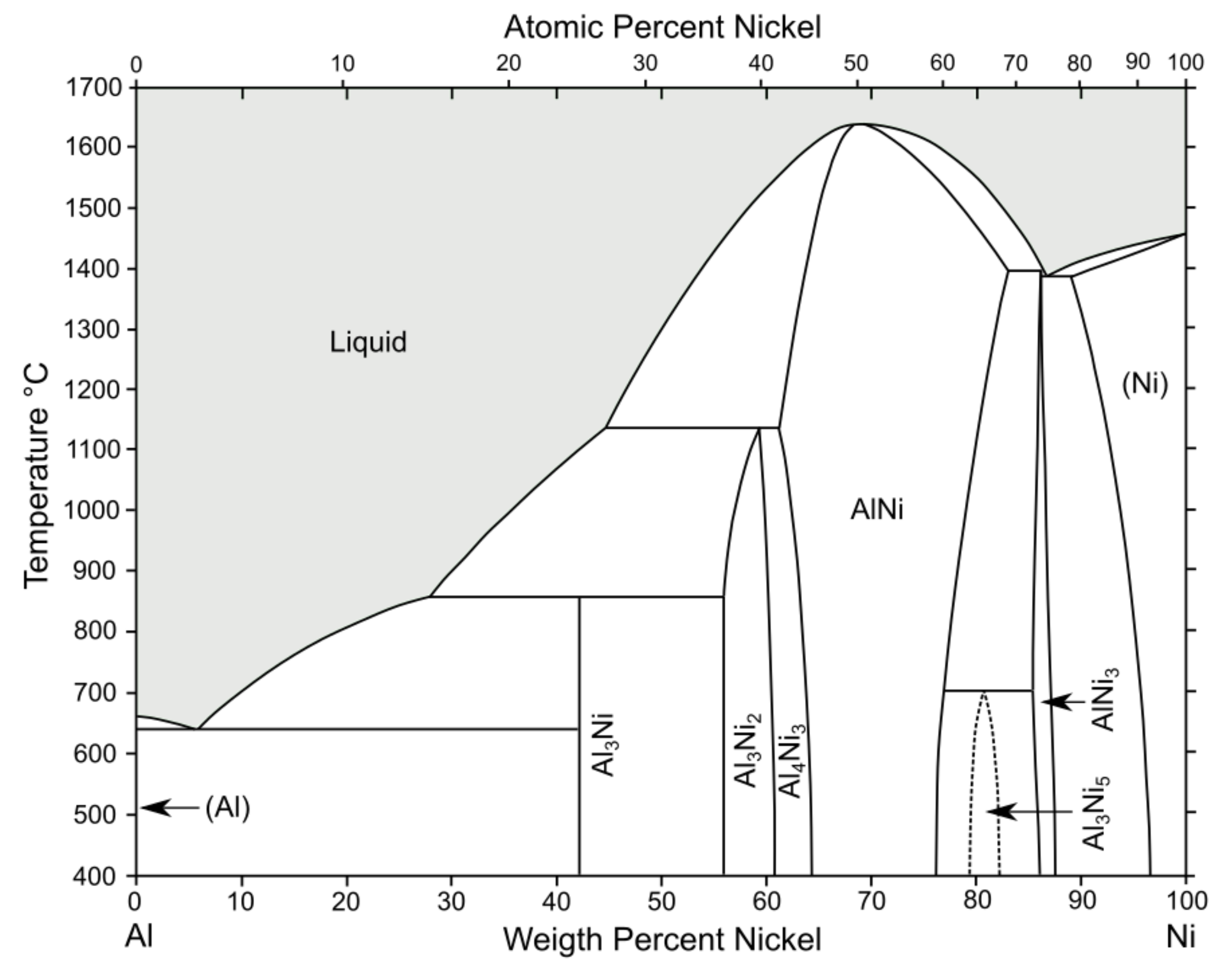 Metals 11 01680 g017