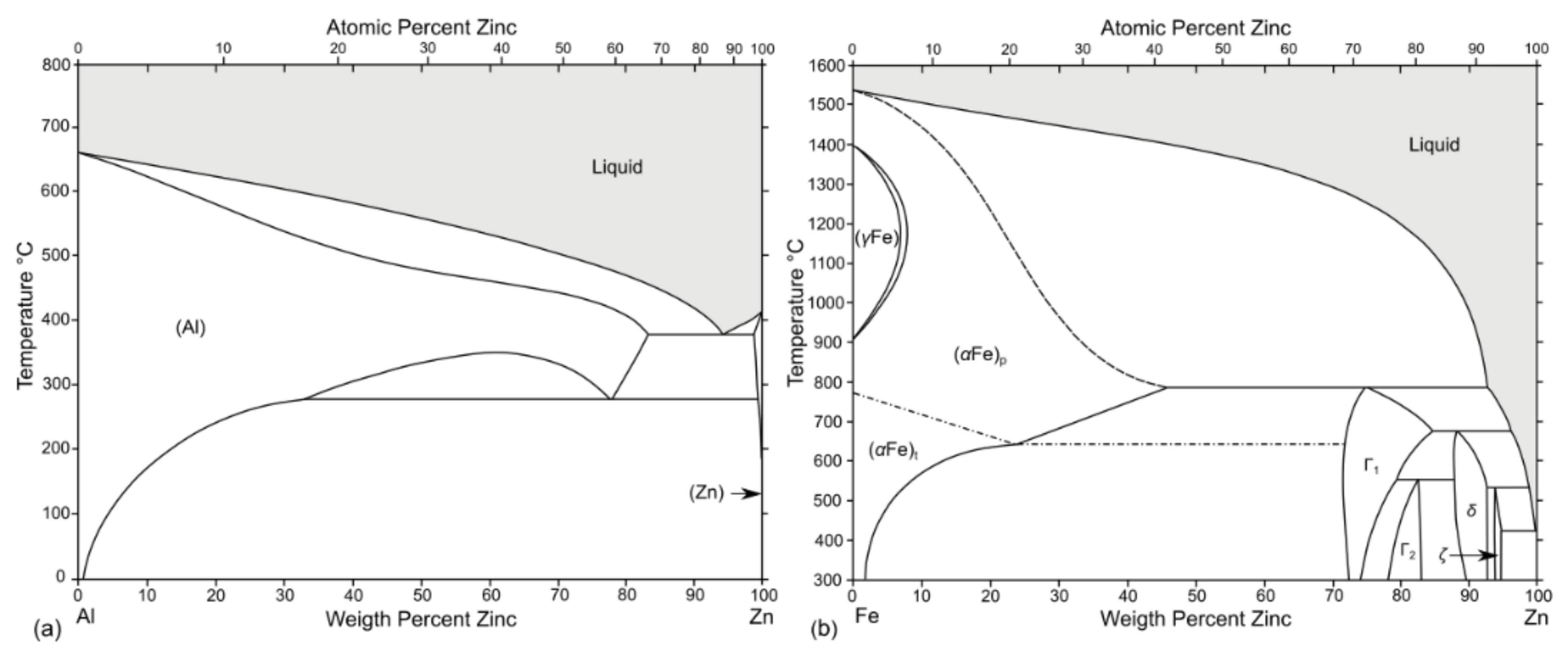 Metals 11 01680 g018
