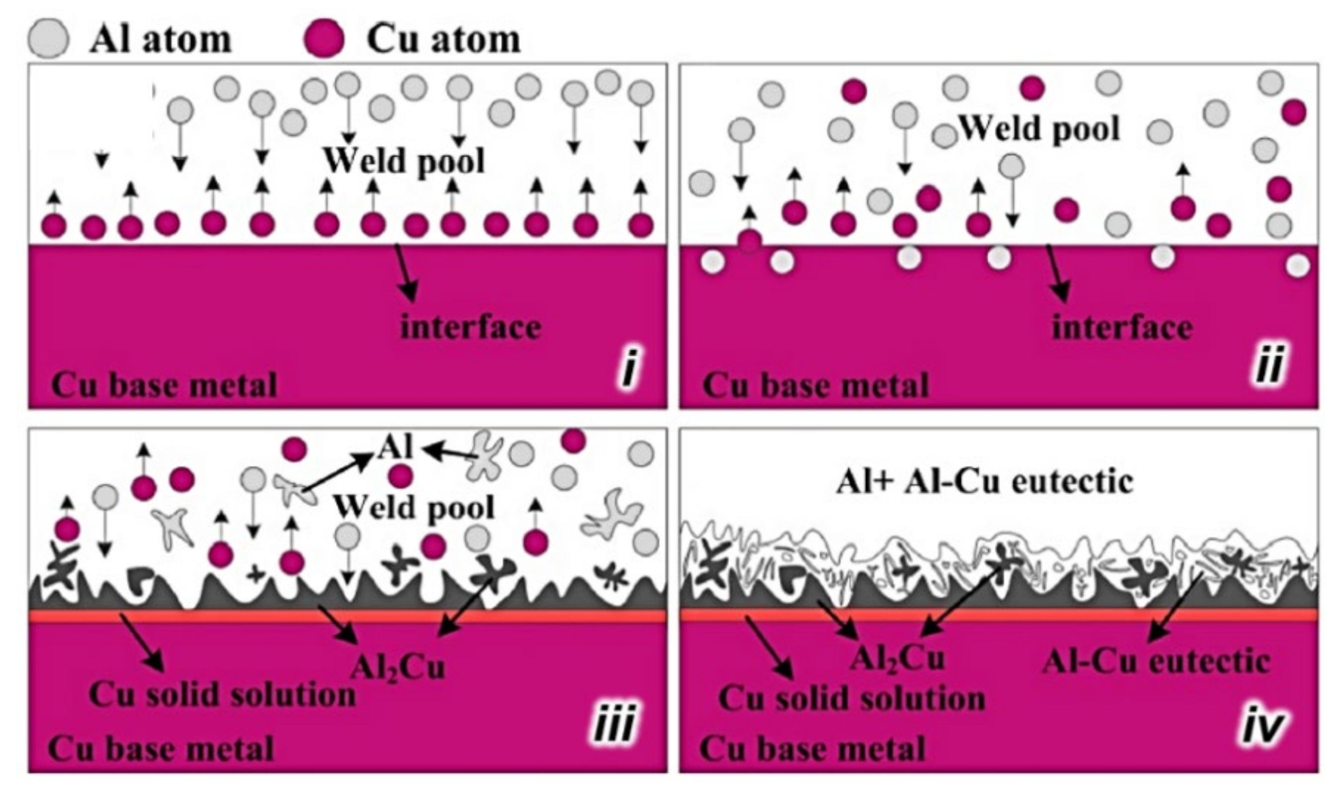 Metals 11 01680 g020