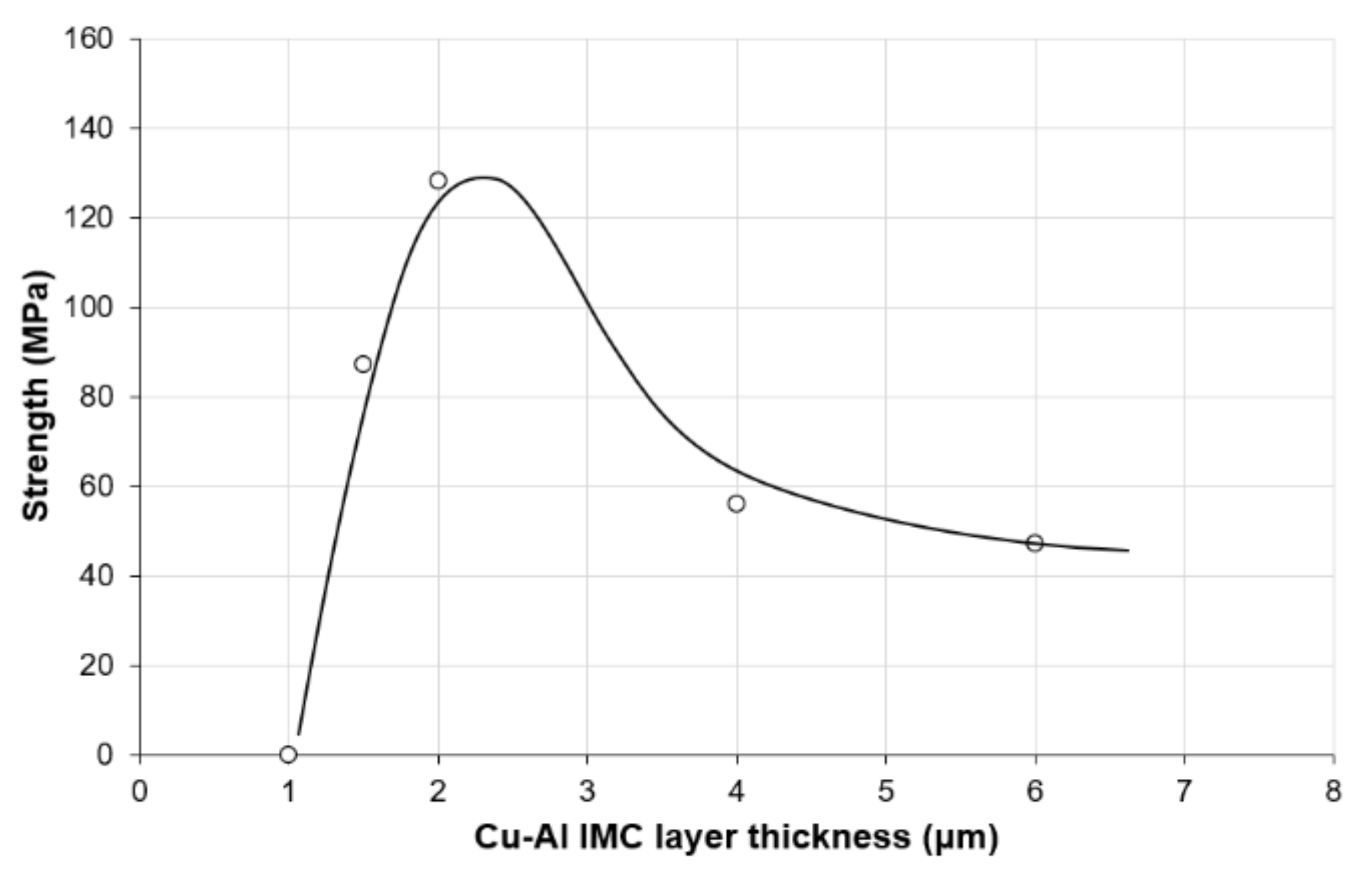 Metals 11 01680 g023