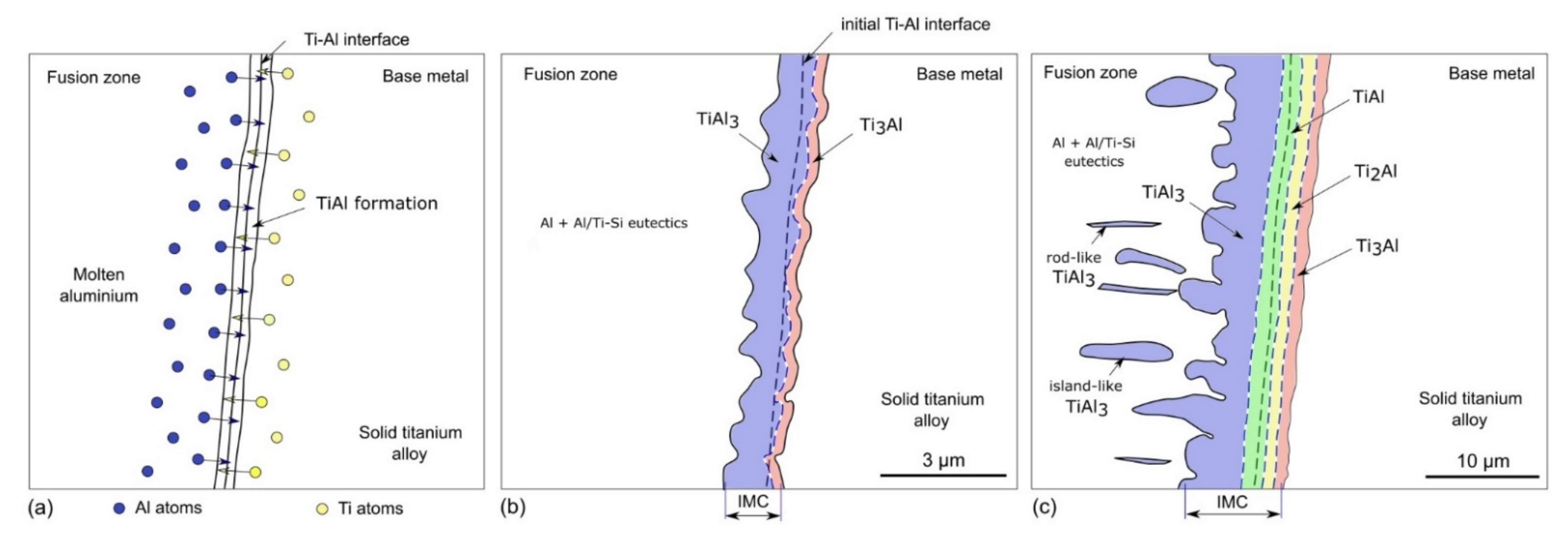 Metals 11 01680 g025