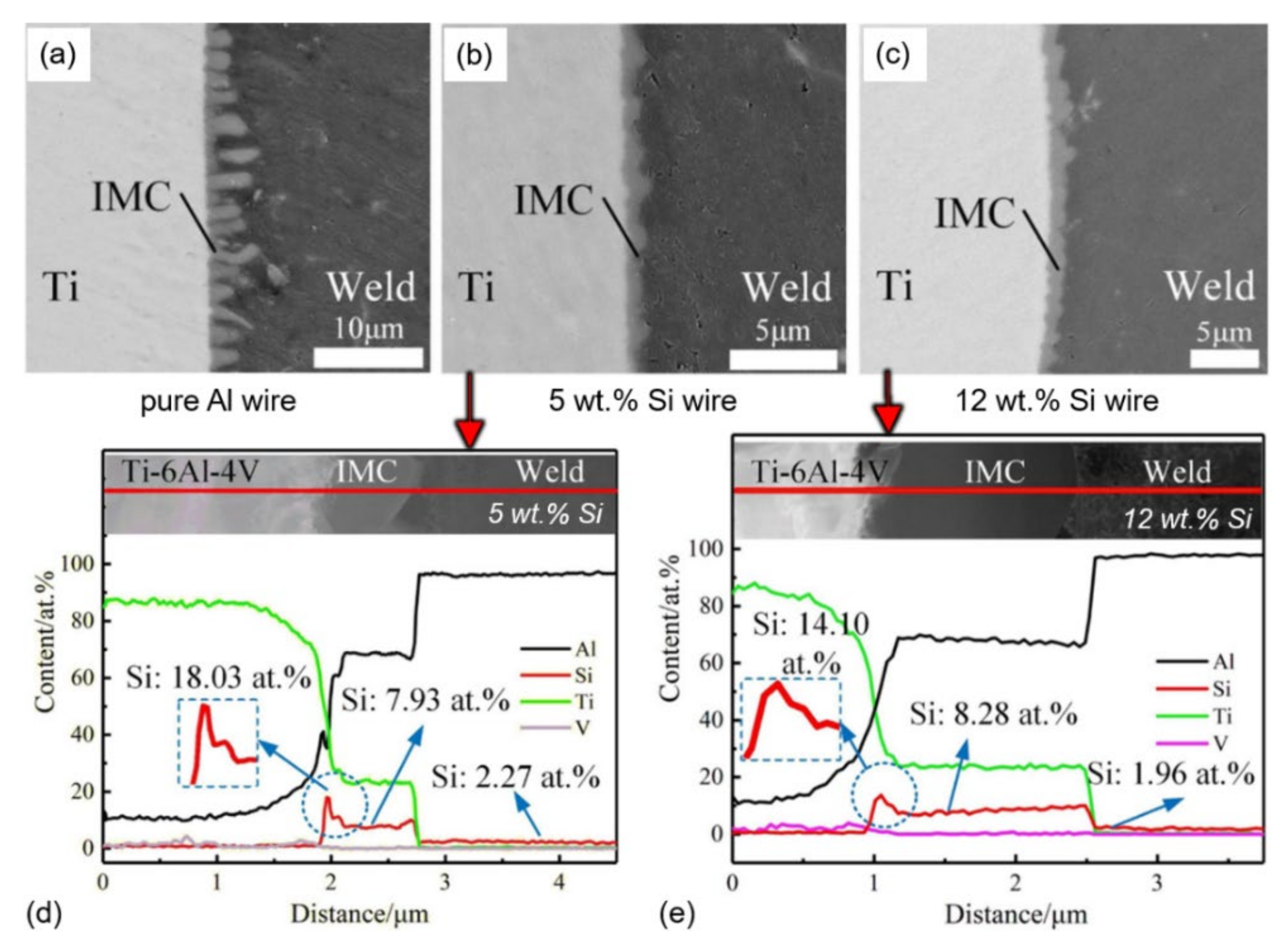 Metals 11 01680 g026