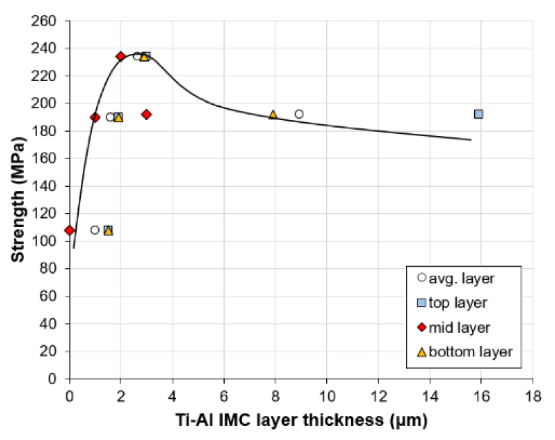 Metals 11 01680 g027