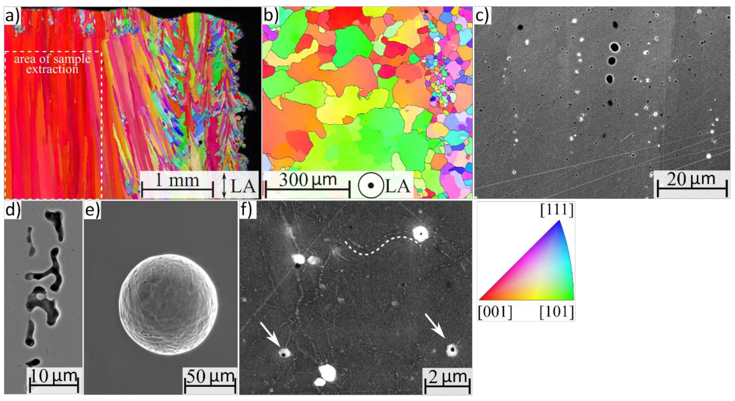 Metals 11 01682 g002