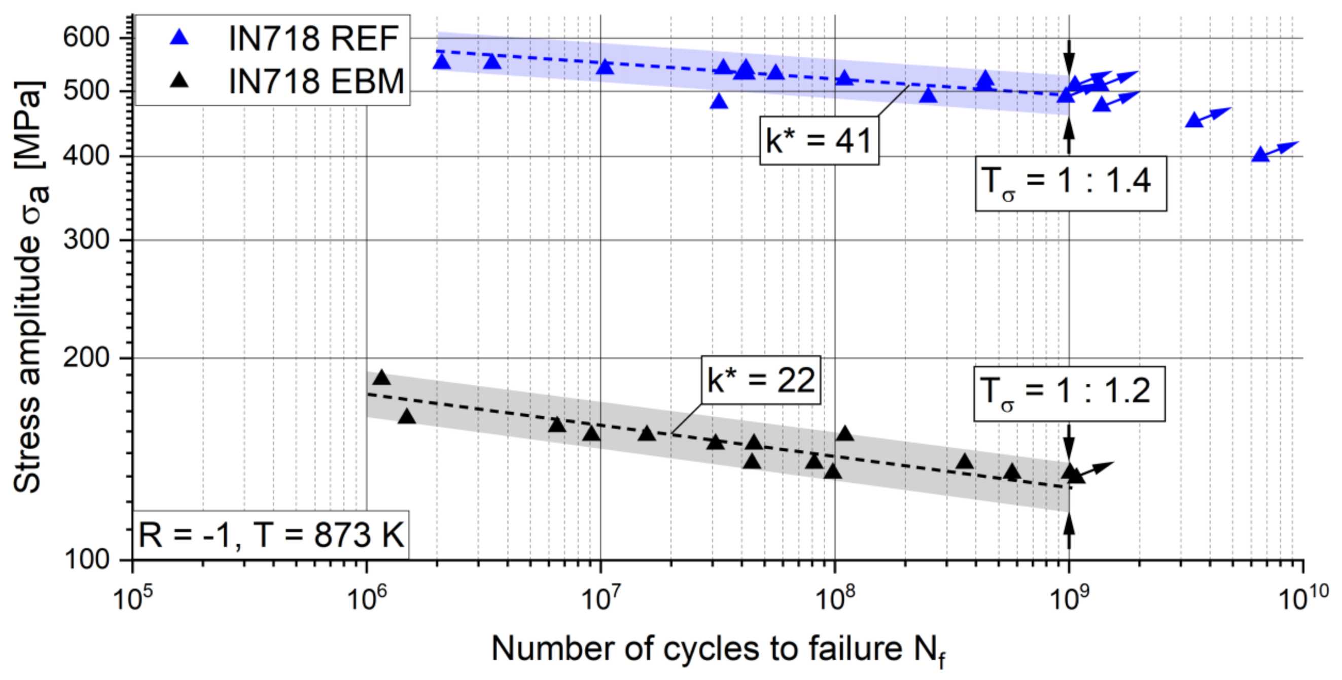 Metals 11 01682 g005