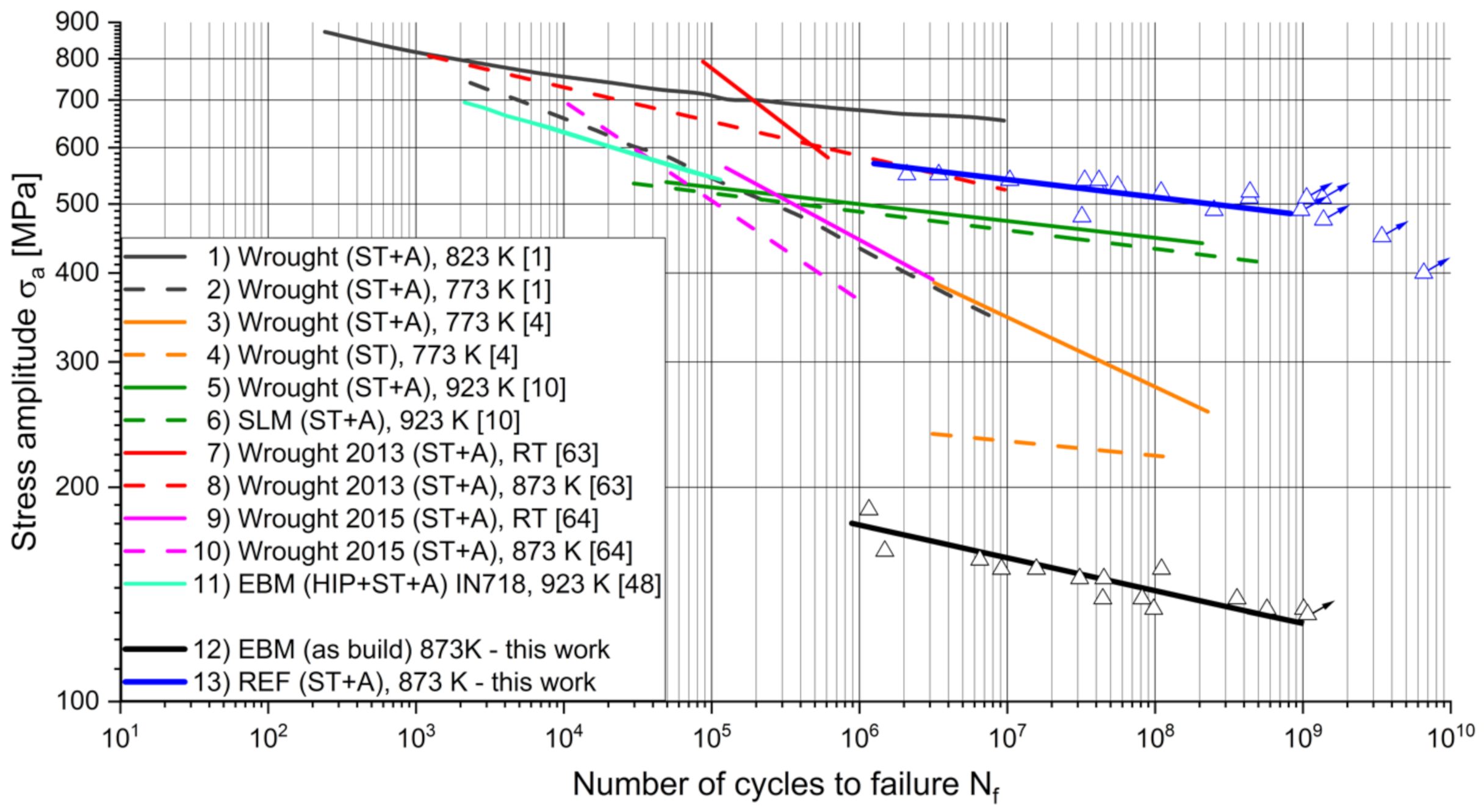 Metals 11 01682 g010
