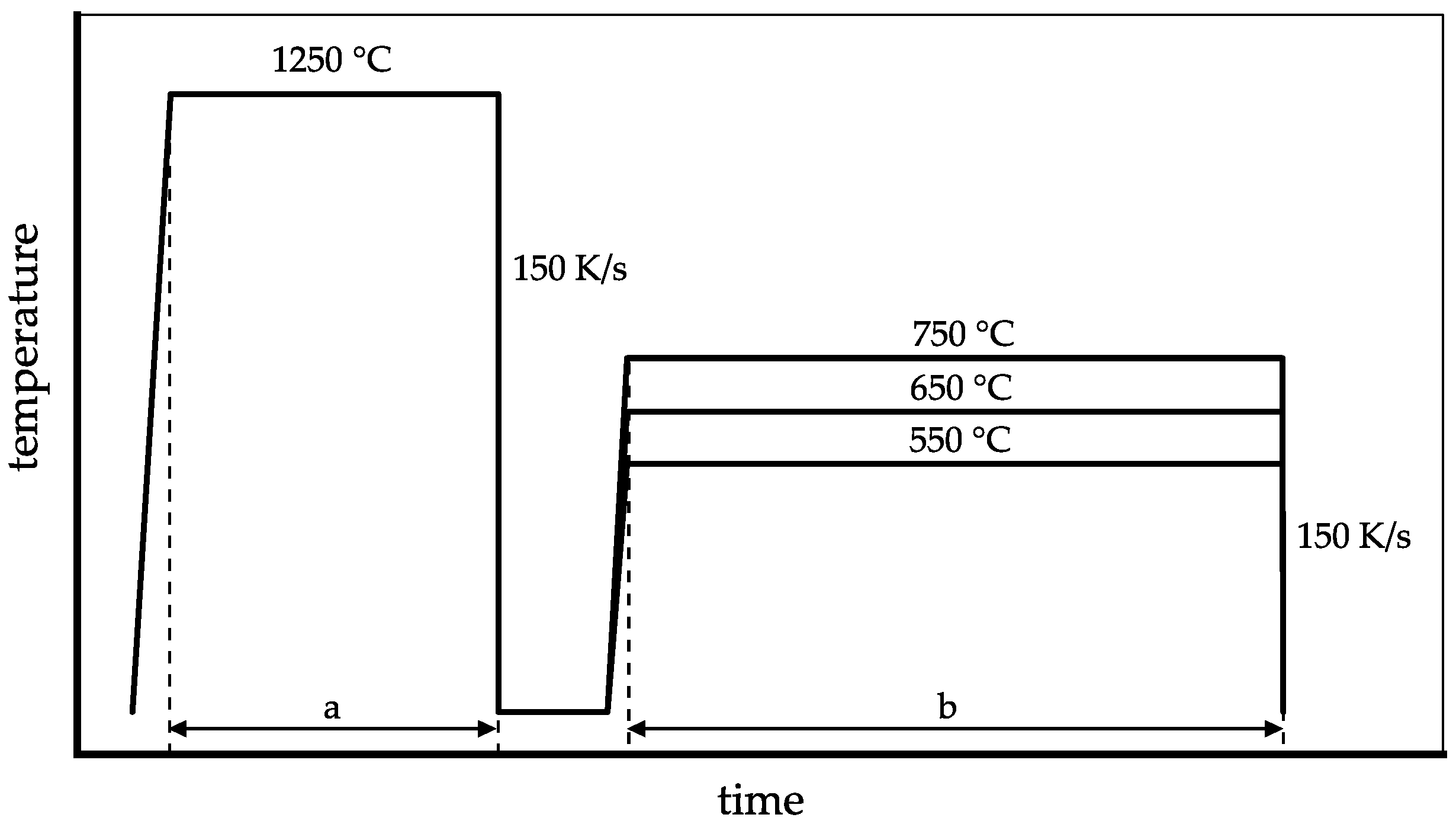 Metals 11 01693 g001