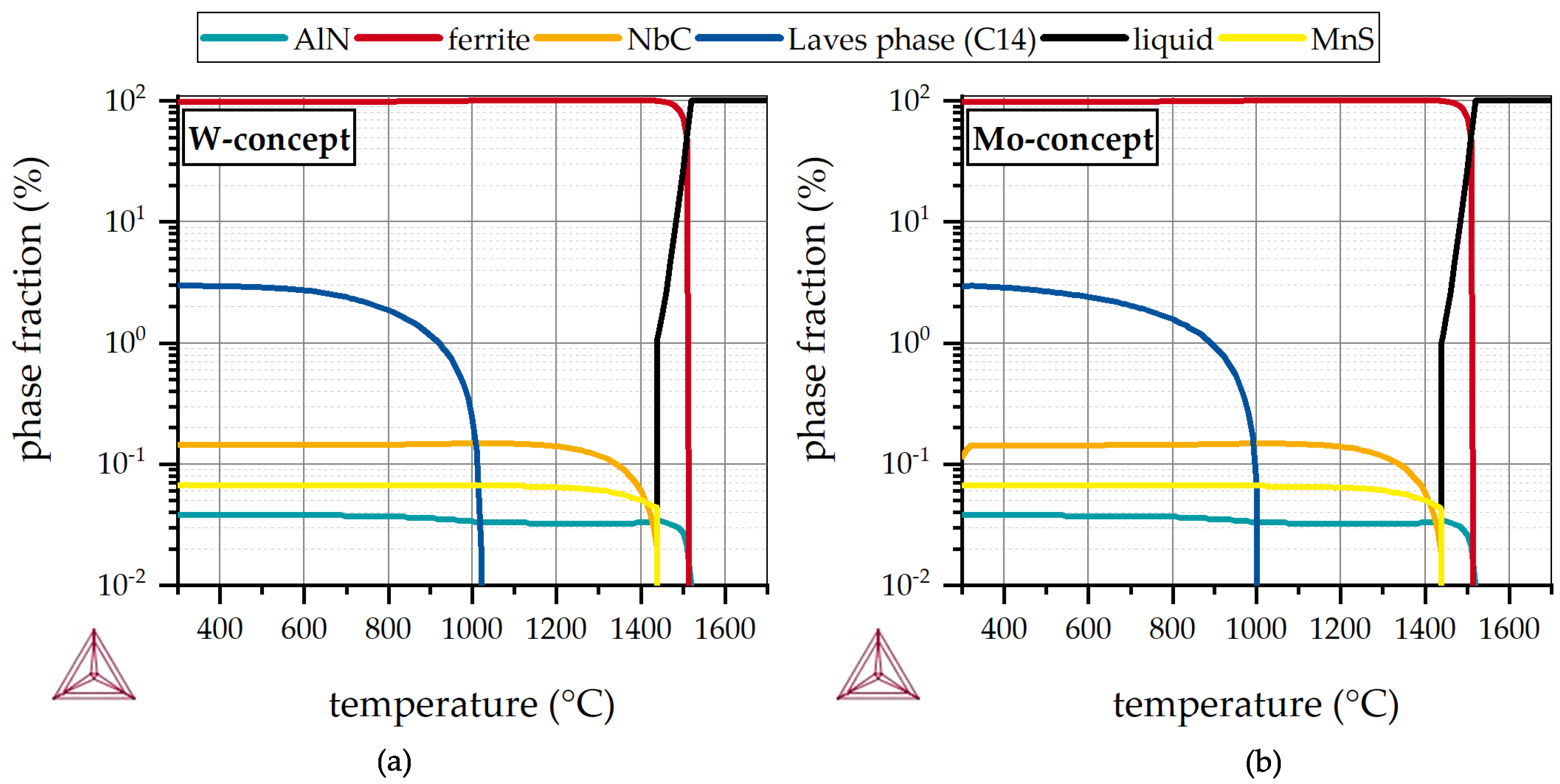 Metals 11 01693 g002