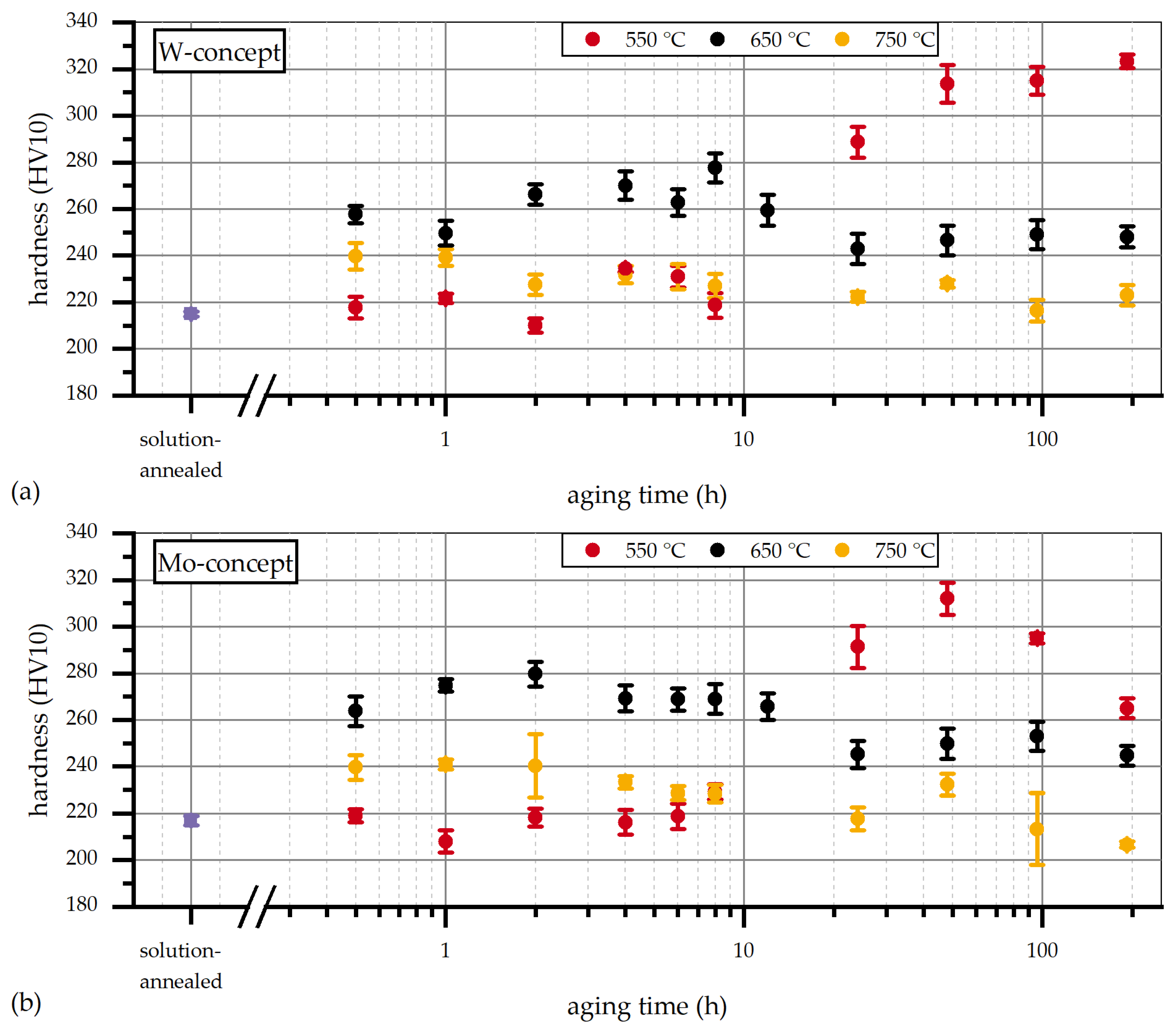 Metals 11 01693 g005