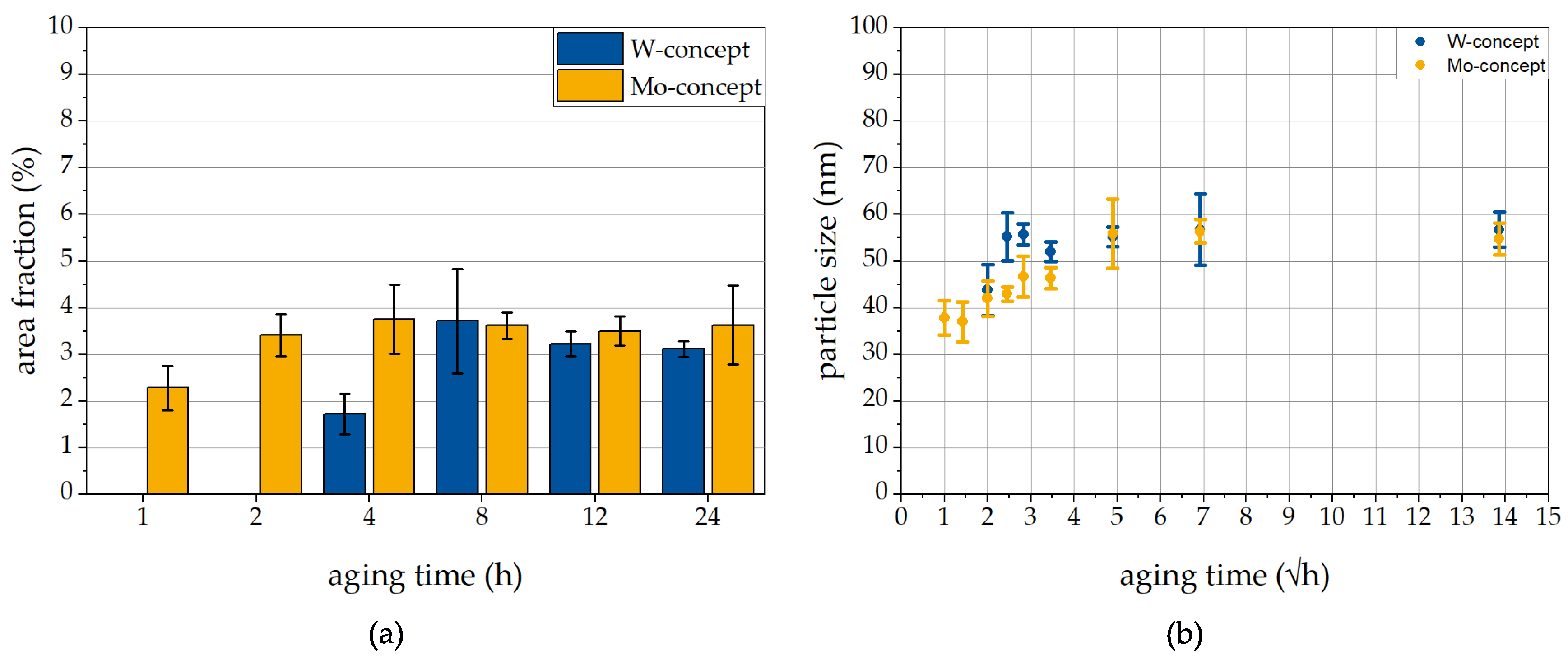 Metals 11 01693 g007