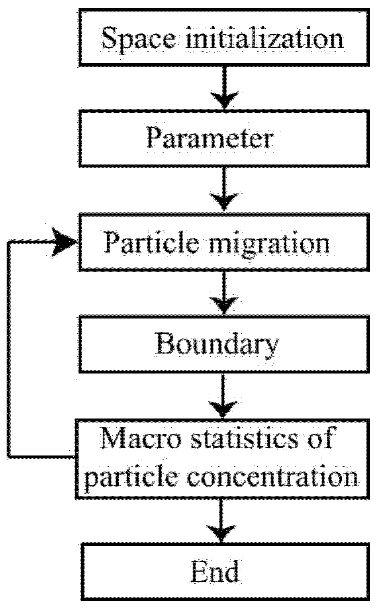 Metals 11 01694 g001