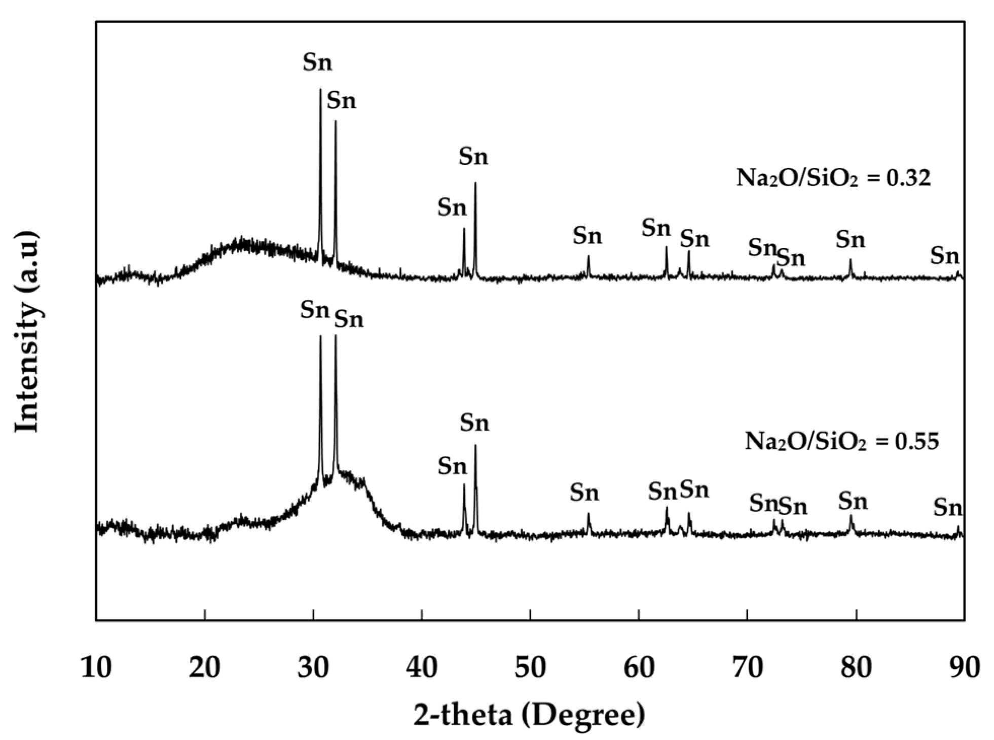 Metals 11 01697 g003 Metals 11 01697 g003