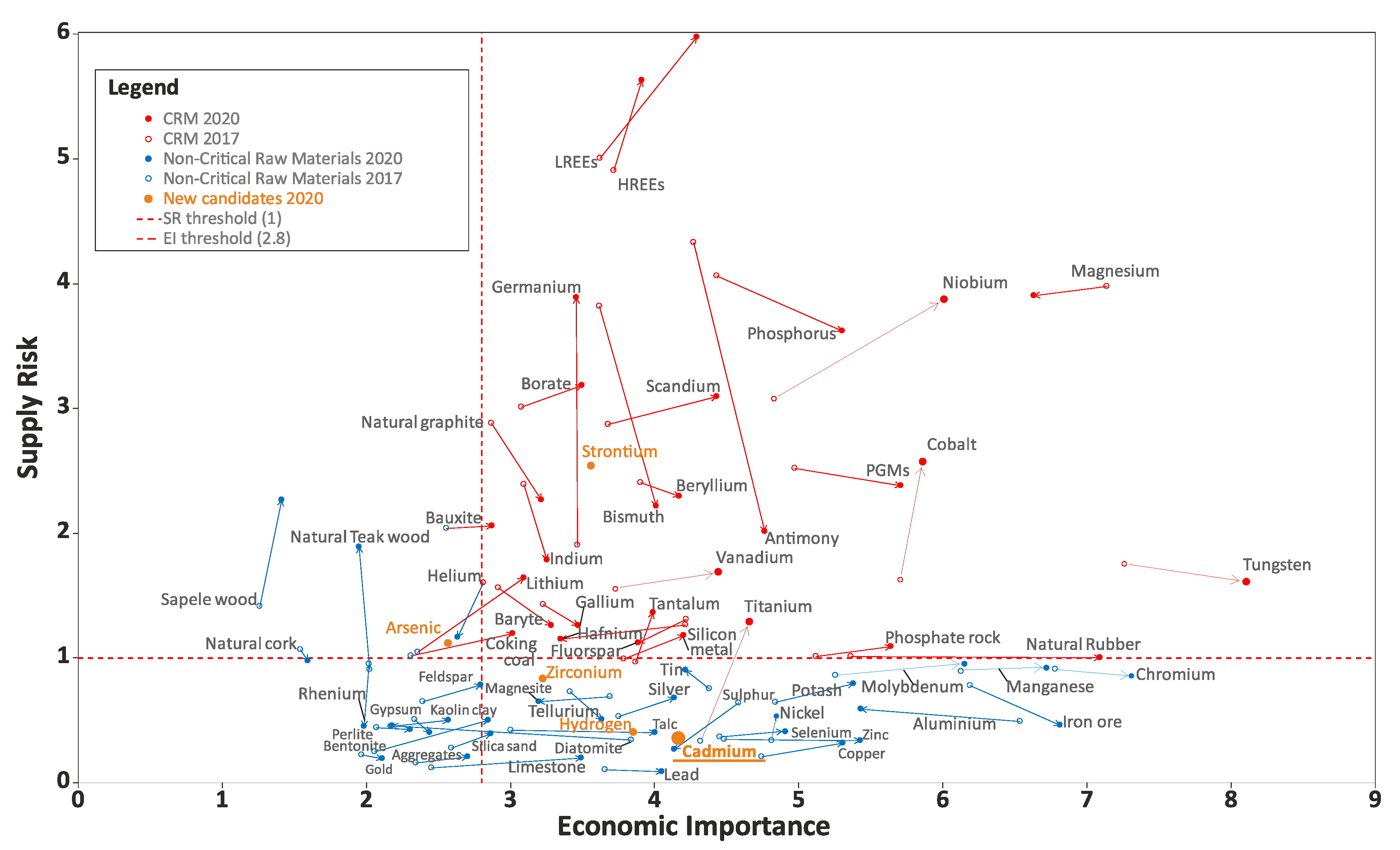 Metals 11 01714 g001