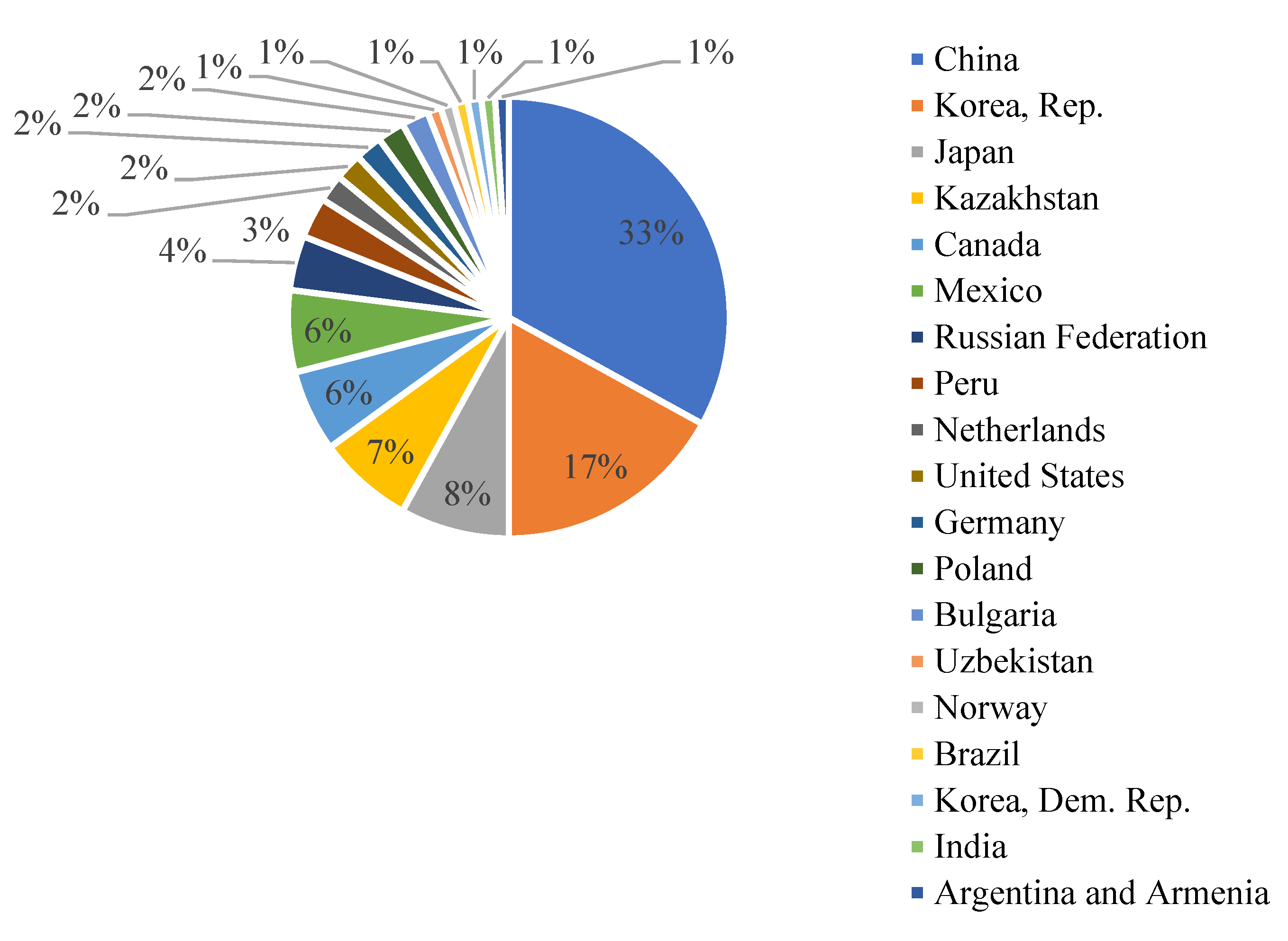 Metals 11 01714 g002