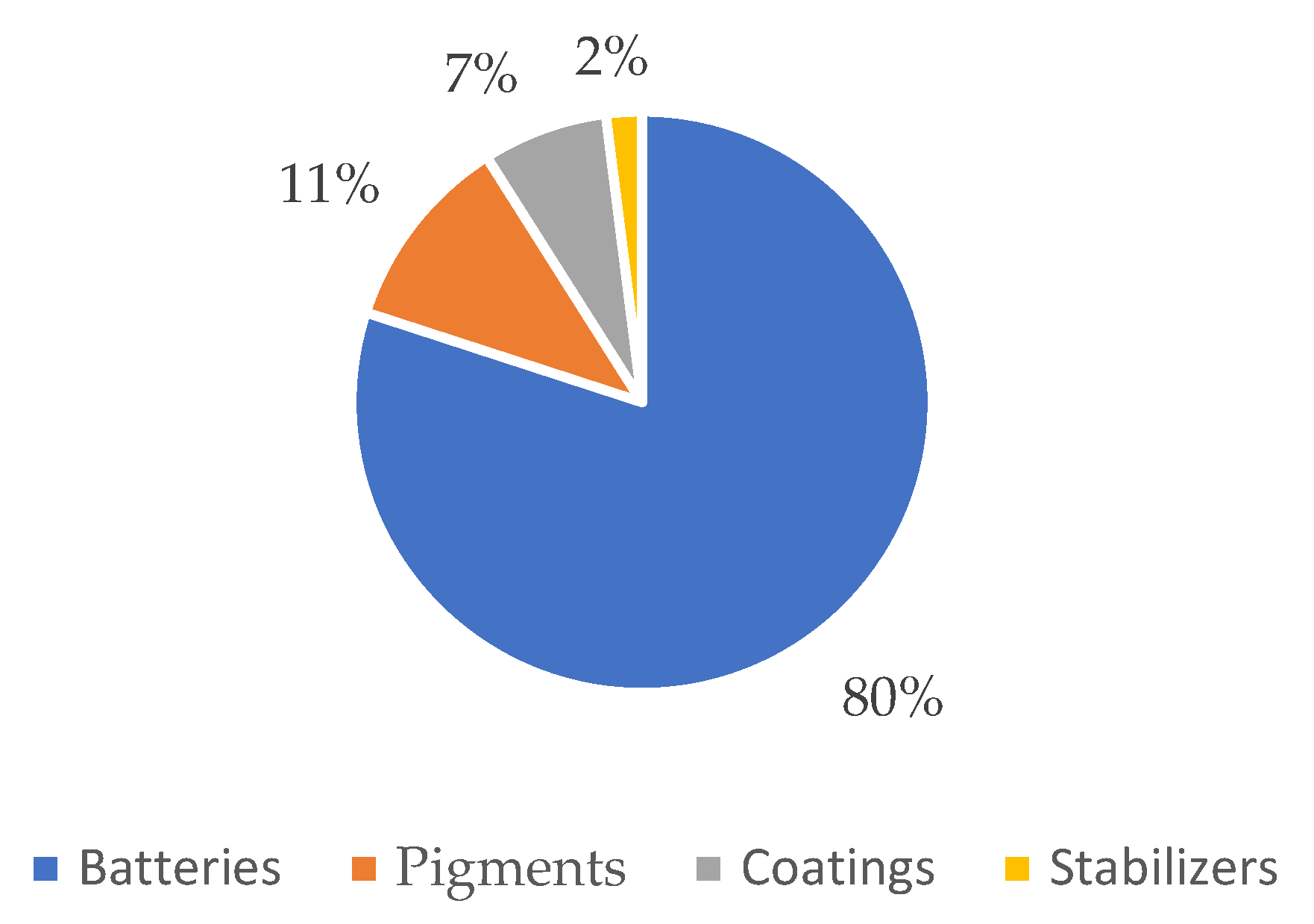 Metals 11 01714 g004